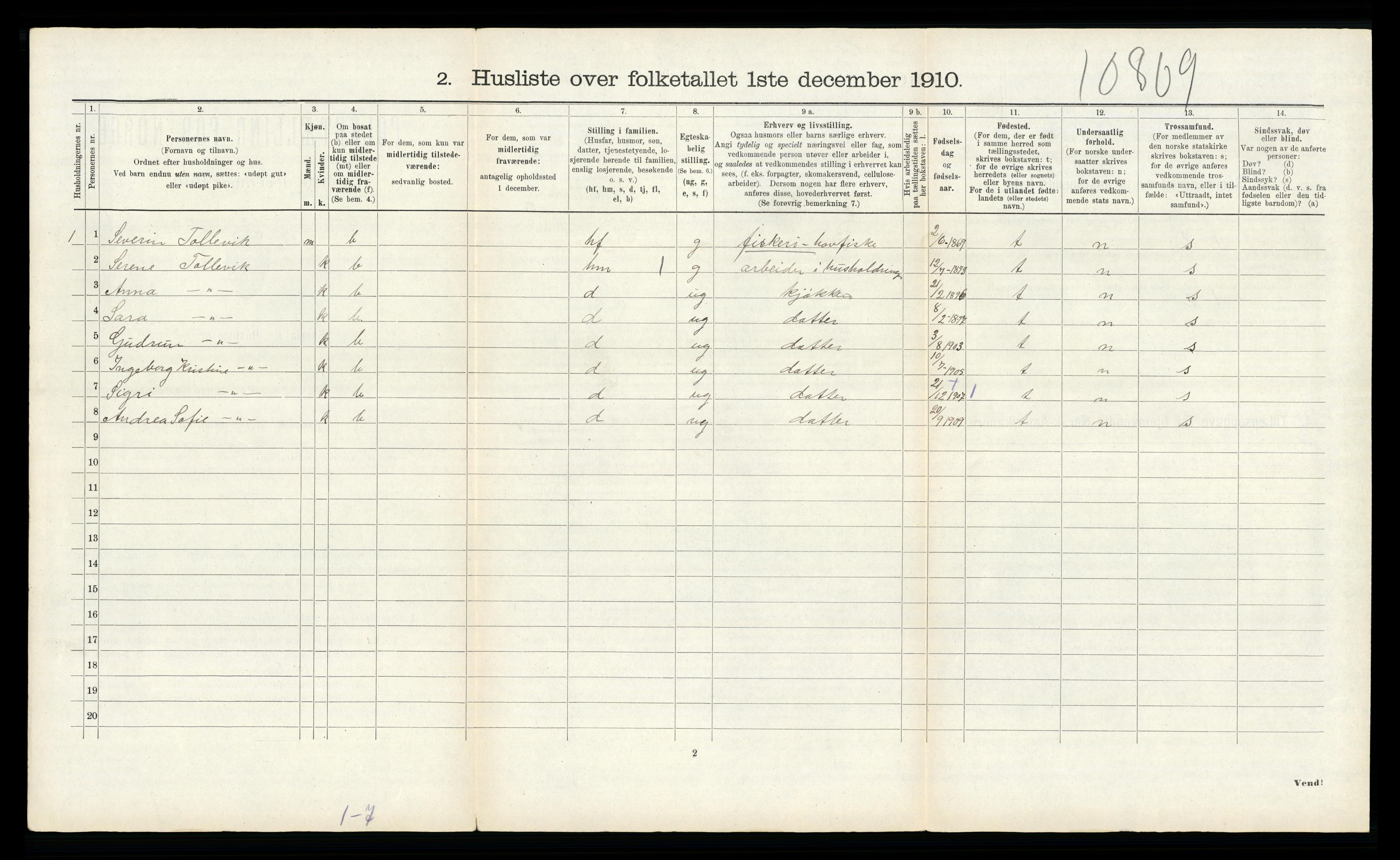 RA, 1910 census for Finnås, 1910, p. 1691