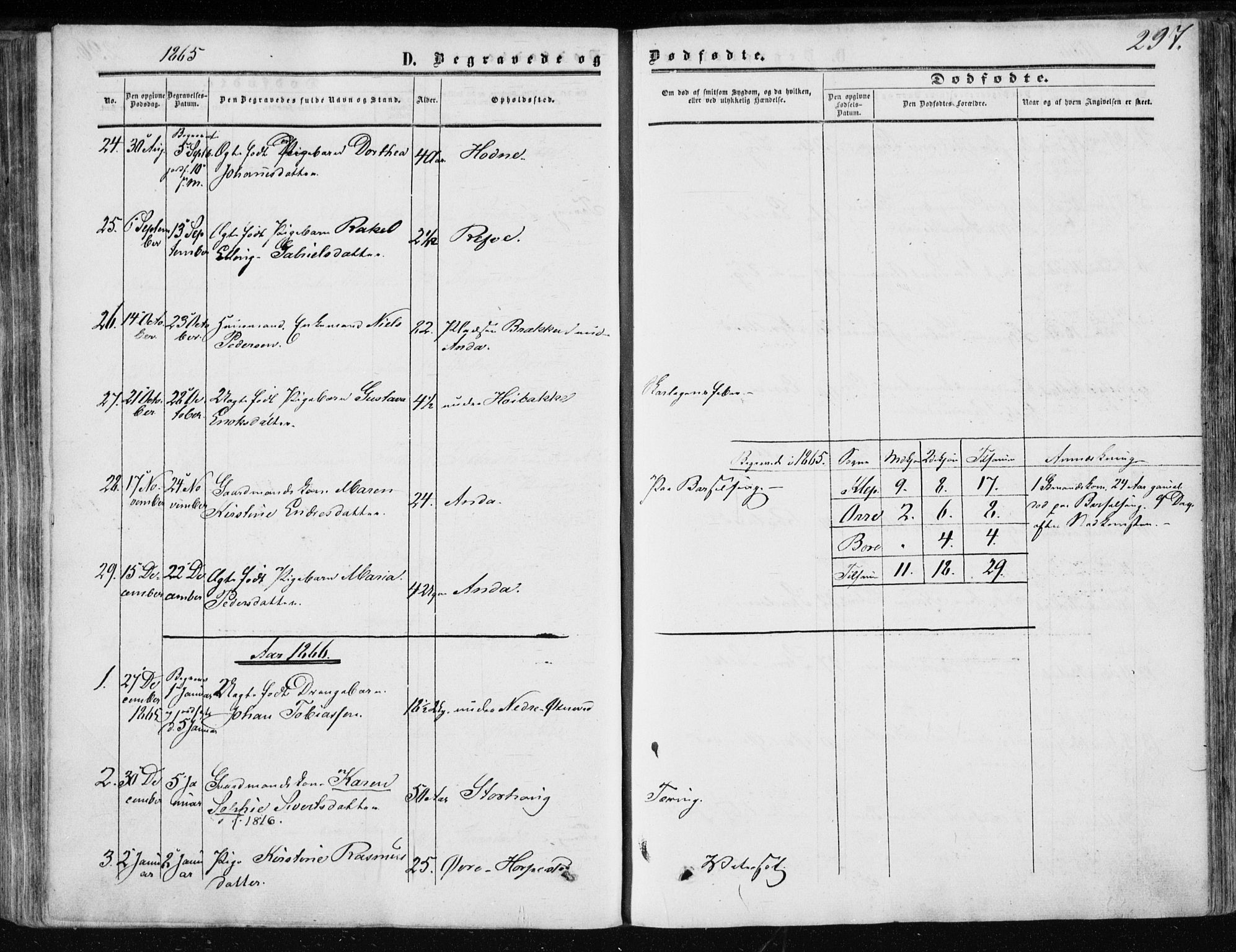 Klepp sokneprestkontor, SAST/A-101803/001/3/30BA/L0005: Parish register (official) no. A 5, 1853-1870, p. 297