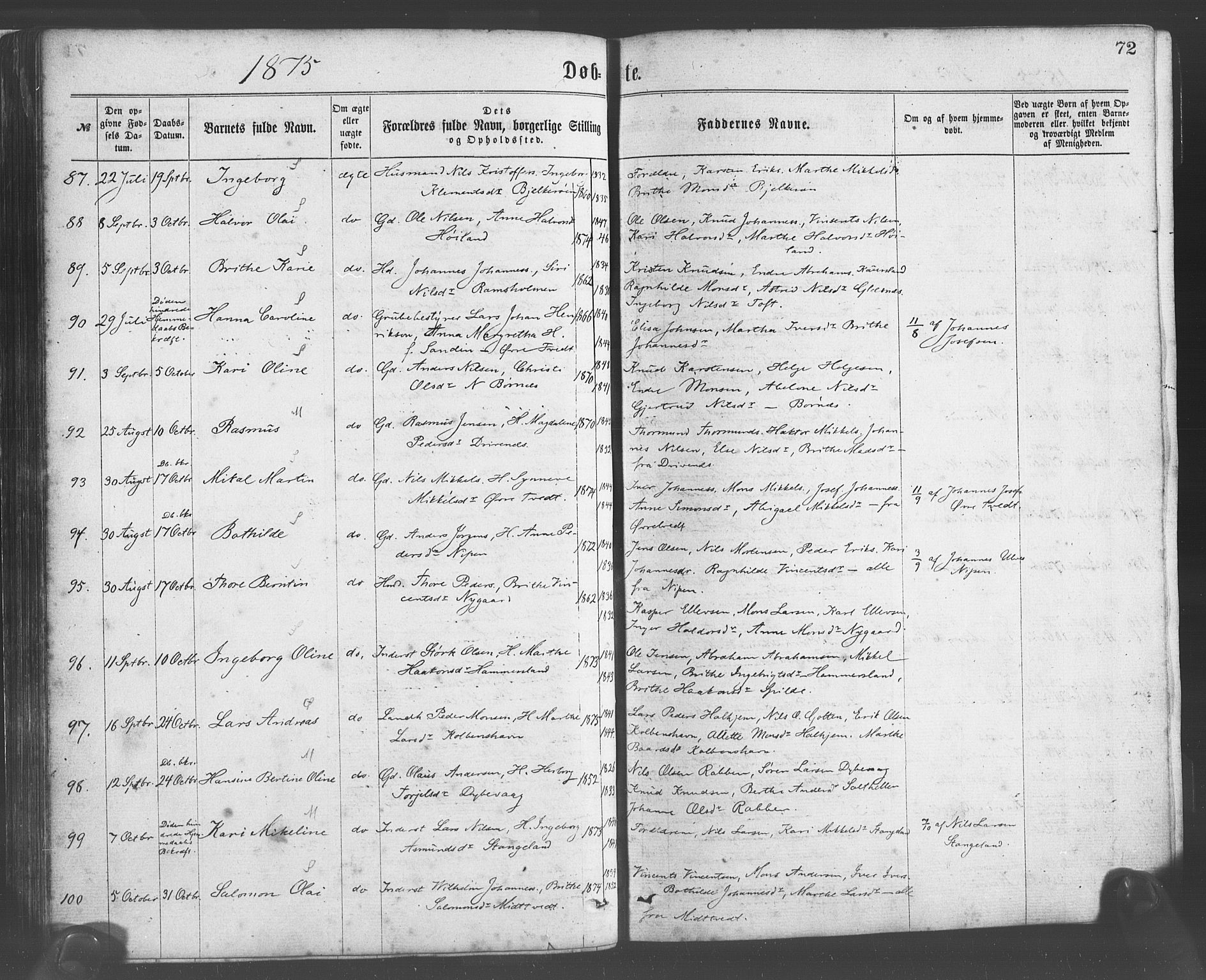 Sund sokneprestembete, AV/SAB-A-99930: Parish register (official) no. A 15, 1867-1881, p. 72