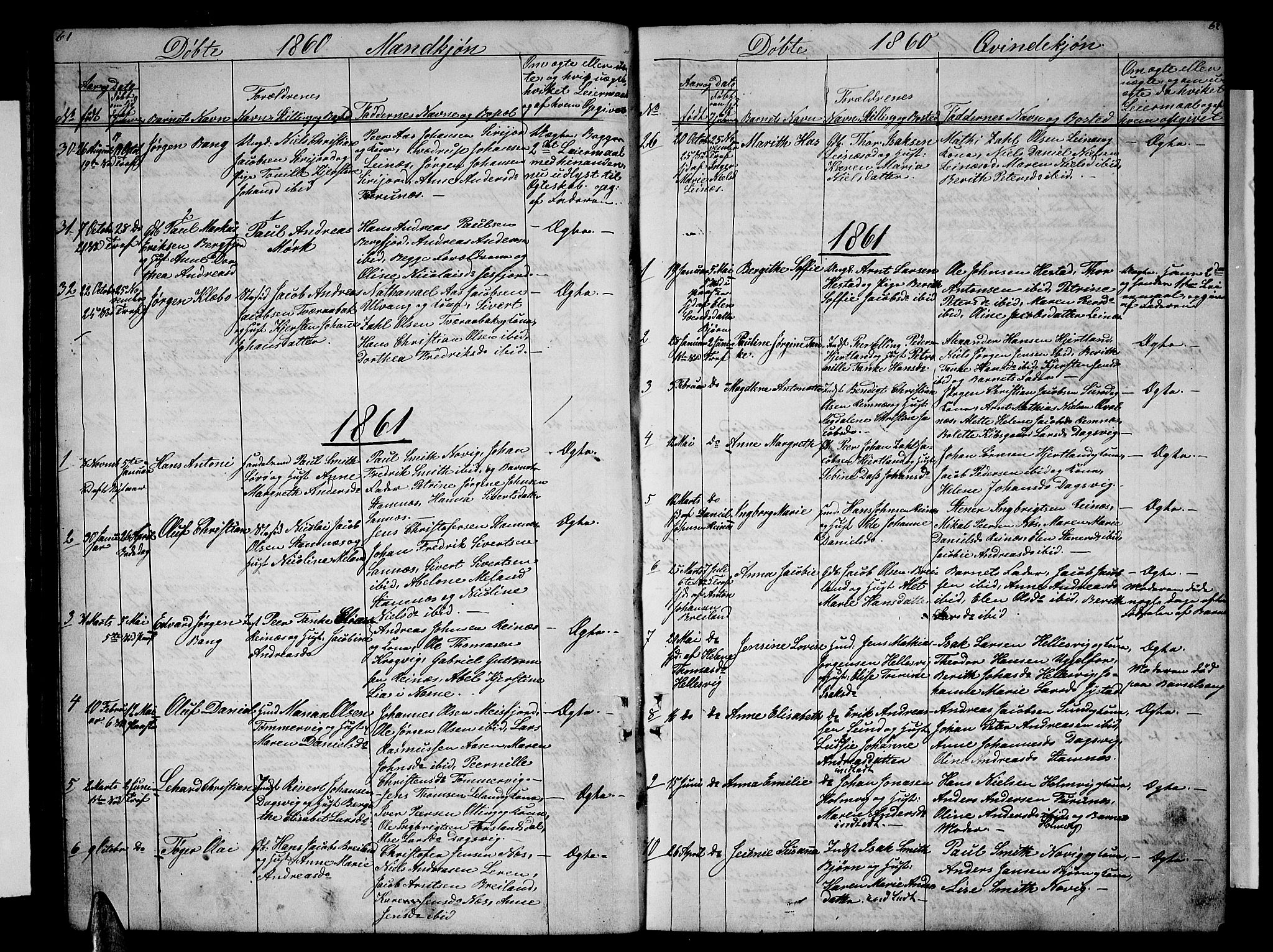 Ministerialprotokoller, klokkerbøker og fødselsregistre - Nordland, SAT/A-1459/831/L0475: Parish register (copy) no. 831C02, 1851-1865, p. 61-62
