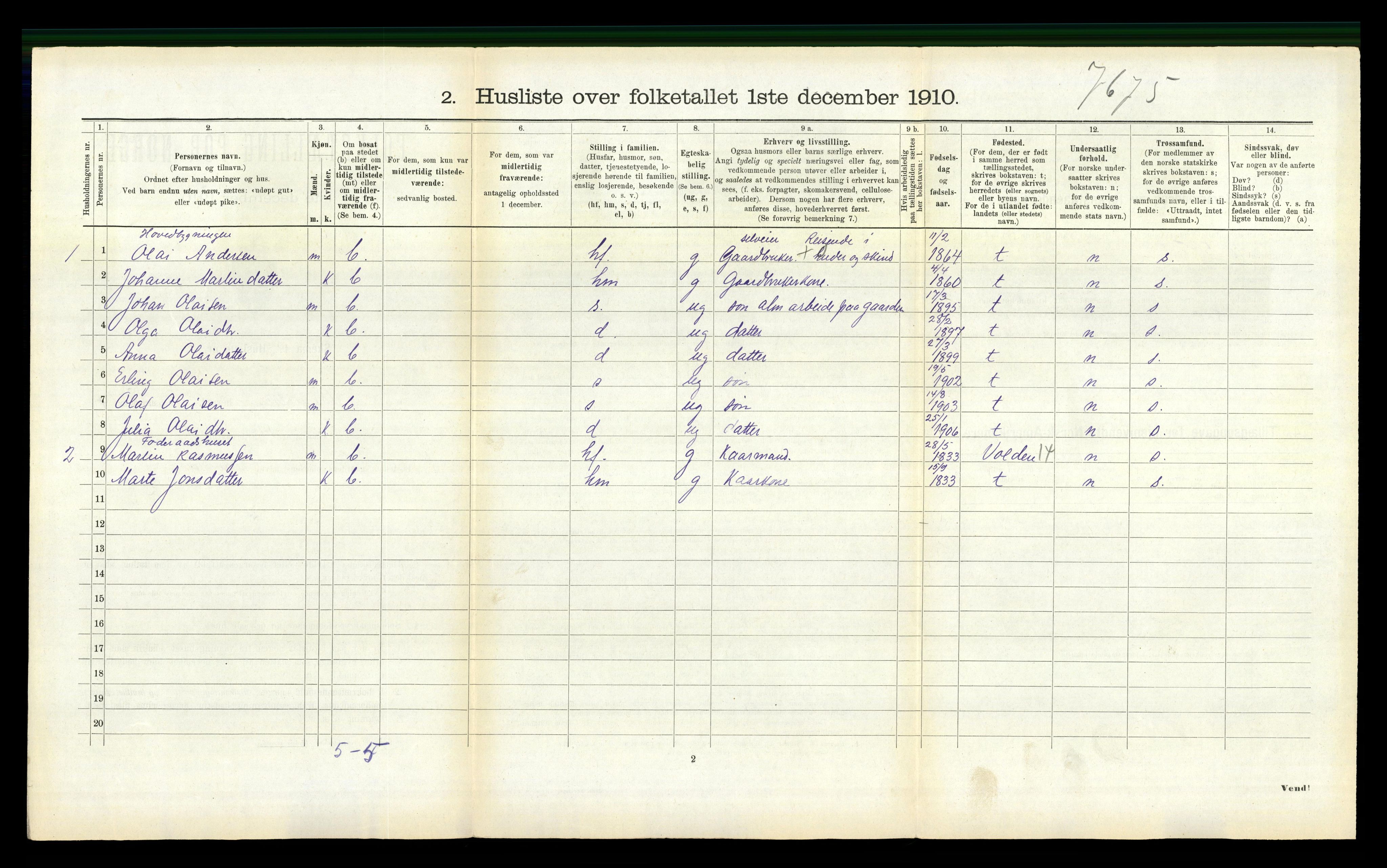 RA, 1910 census for Vanylven, 1910, p. 258