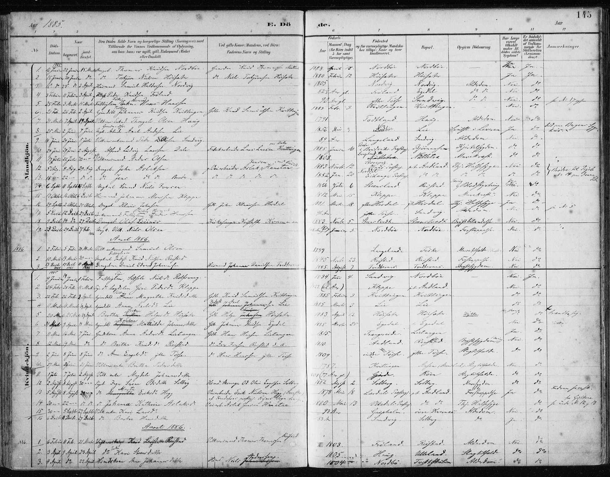 Samnanger Sokneprestembete, SAB/A-77501/H/Haa: Parish register (official) no. A 1, 1885-1901, p. 145