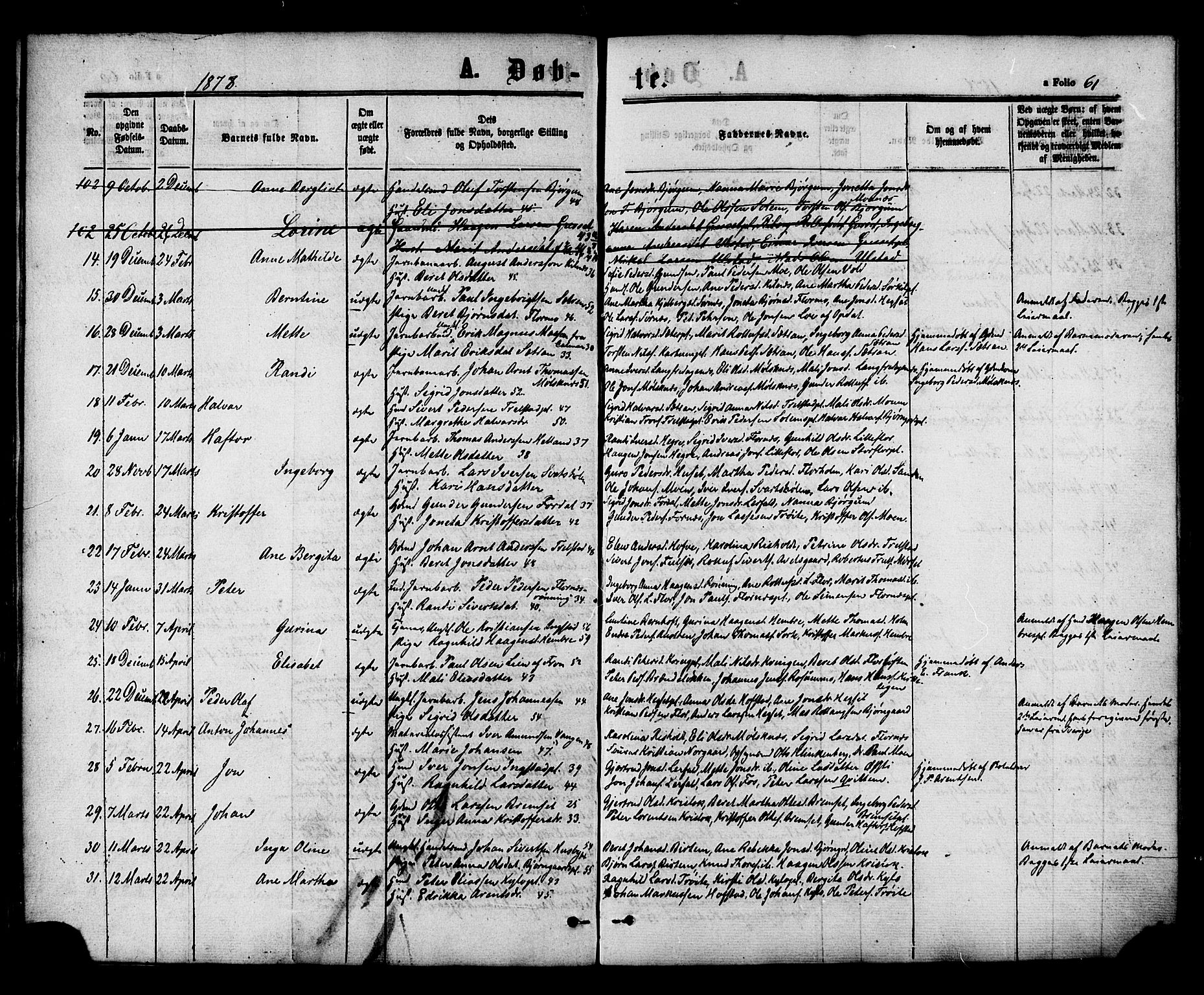 Ministerialprotokoller, klokkerbøker og fødselsregistre - Nord-Trøndelag, AV/SAT-A-1458/703/L0029: Parish register (official) no. 703A02, 1863-1879, p. 61