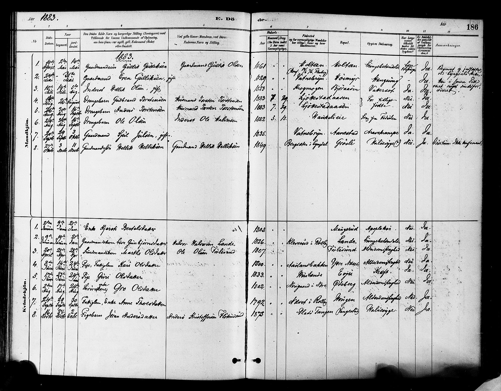 Flesberg kirkebøker, SAKO/A-18/F/Fa/L0008: Parish register (official) no. I 8, 1879-1899, p. 186
