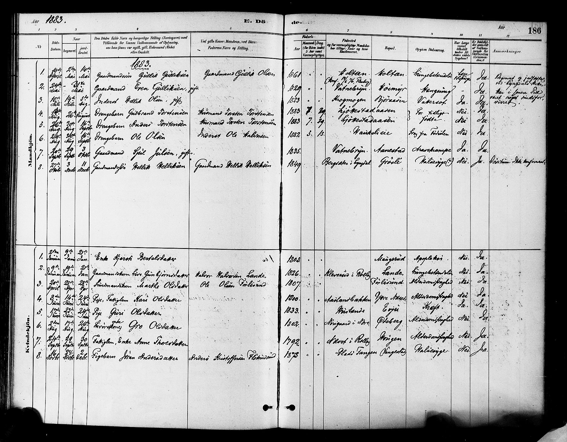 Flesberg kirkebøker, AV/SAKO-A-18/F/Fa/L0008: Parish register (official) no. I 8, 1879-1899, p. 186