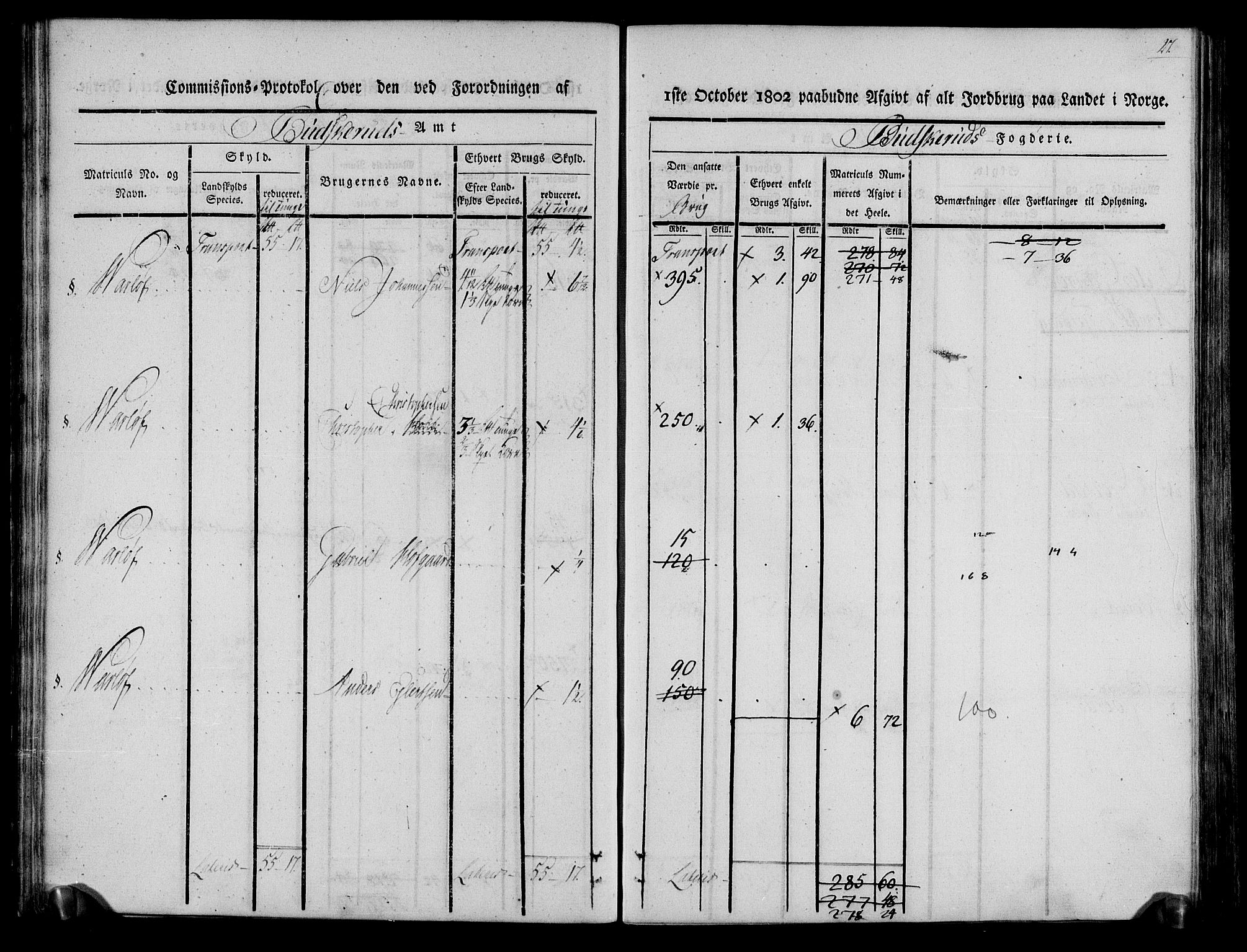 Rentekammeret inntil 1814, Realistisk ordnet avdeling, AV/RA-EA-4070/N/Ne/Nea/L0061: Buskerud fogderi. Kommisjonsprotokoll for Eiker prestegjeld, 1803, p. 28