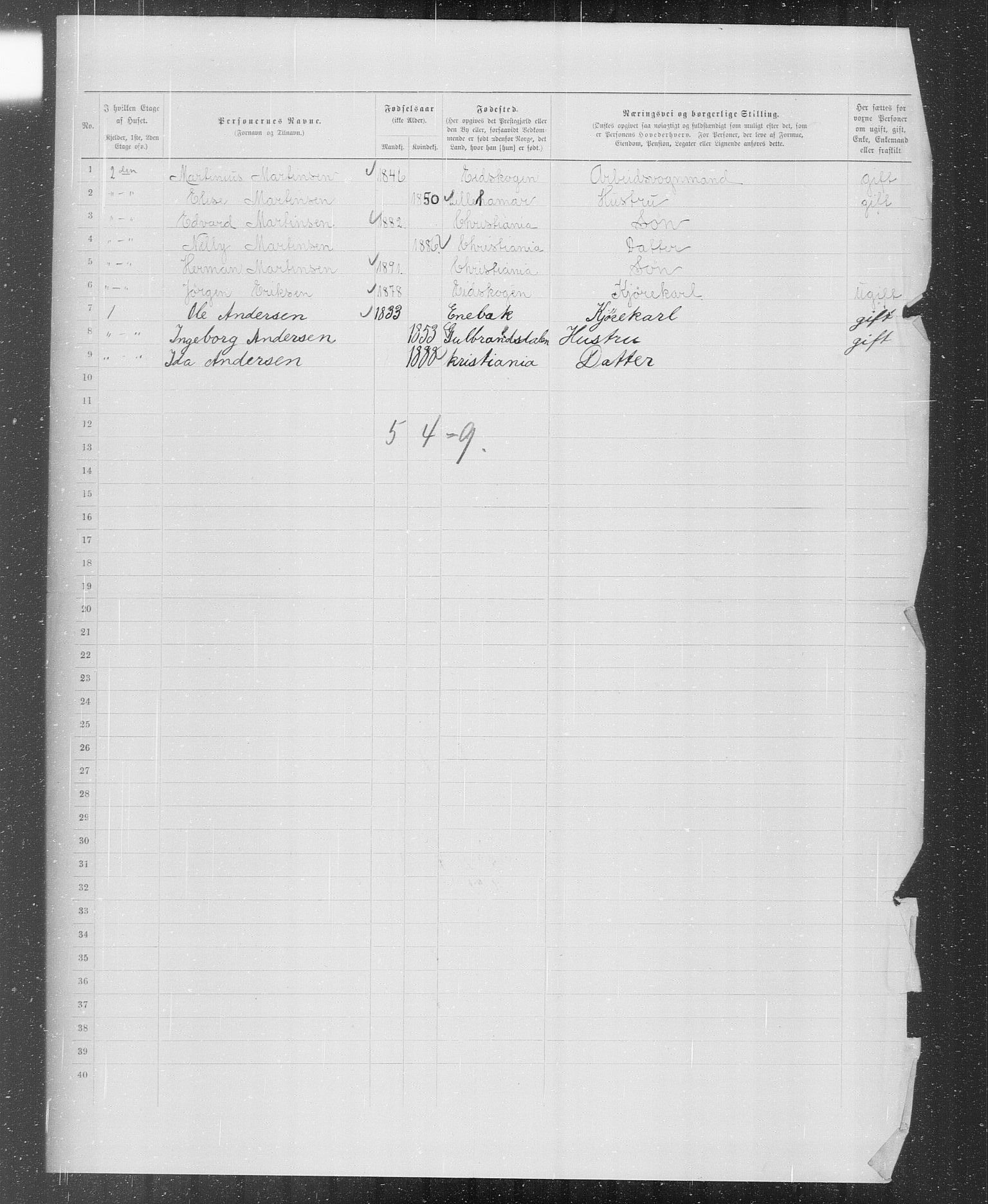 OBA, Municipal Census 1899 for Kristiania, 1899, p. 1298