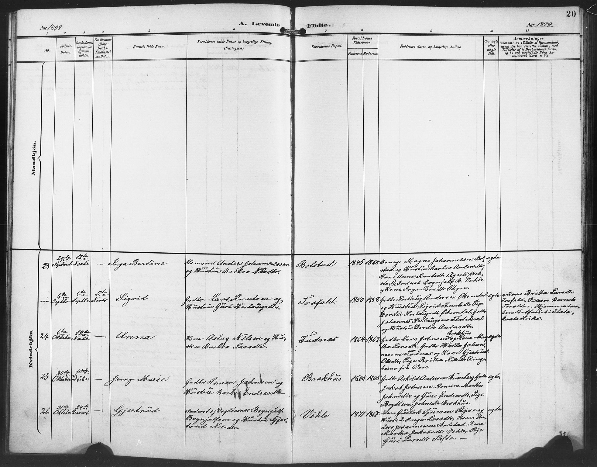 Evanger sokneprestembete, AV/SAB-A-99924: Parish register (copy) no. A 5, 1897-1917, p. 20