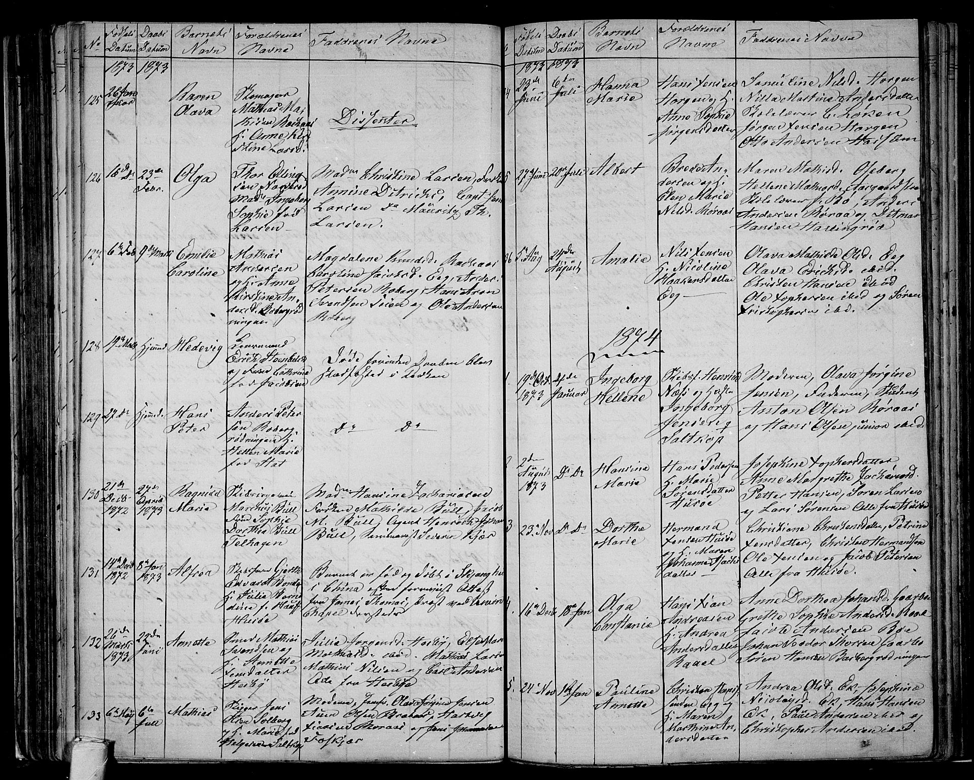 Sem kirkebøker, AV/SAKO-A-5/G/Ga/L0004: Parish register (copy) no. I 4, 1855-1877