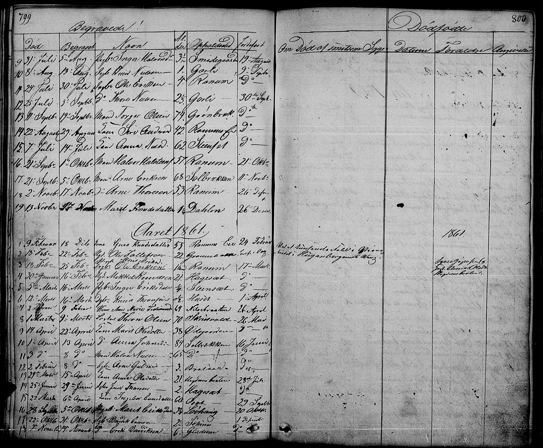 Nord-Aurdal prestekontor, SAH/PREST-132/H/Ha/Hab/L0001: Parish register (copy) no. 1, 1834-1887, p. 799-800