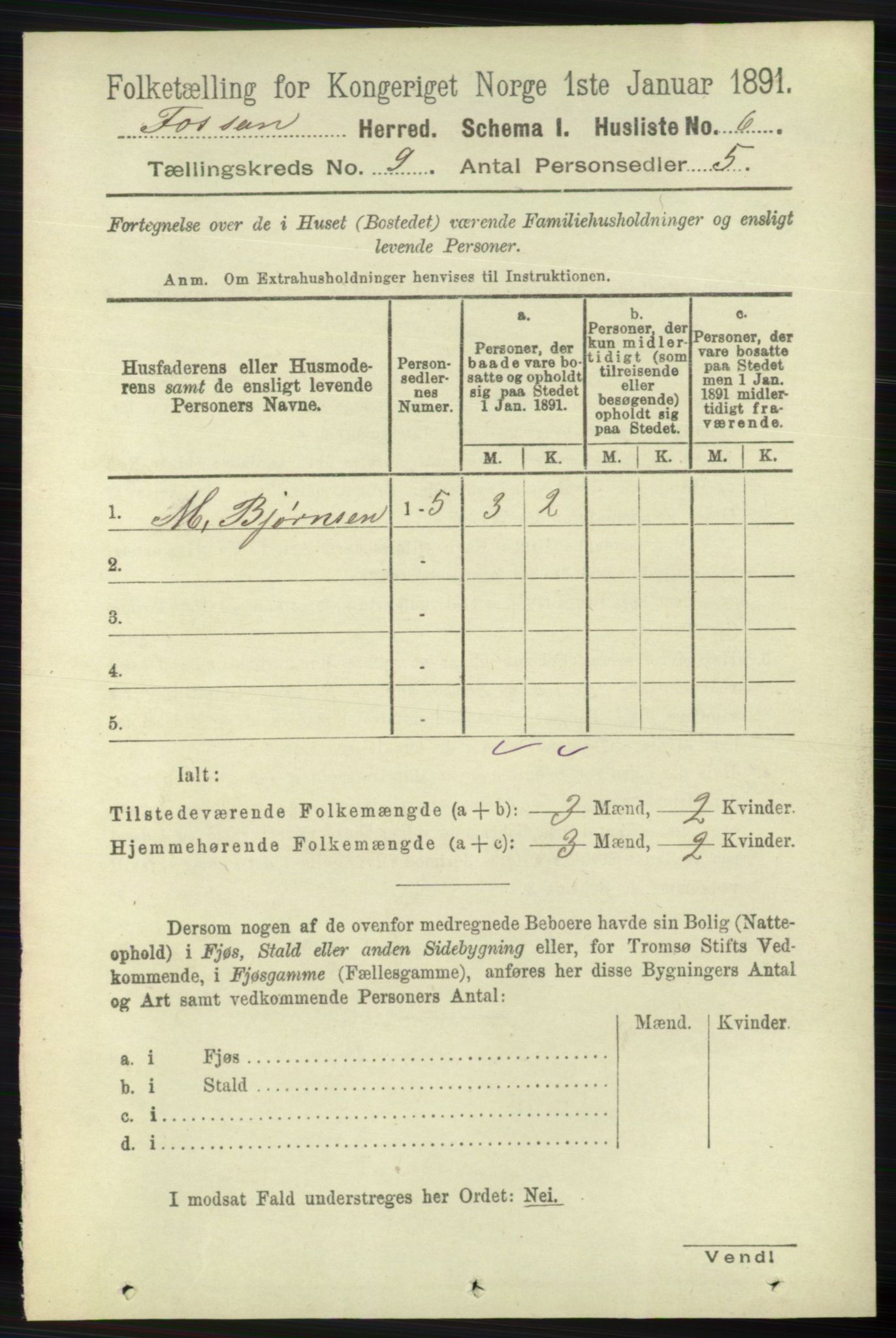 RA, 1891 census for 1129 Forsand, 1891, p. 1447