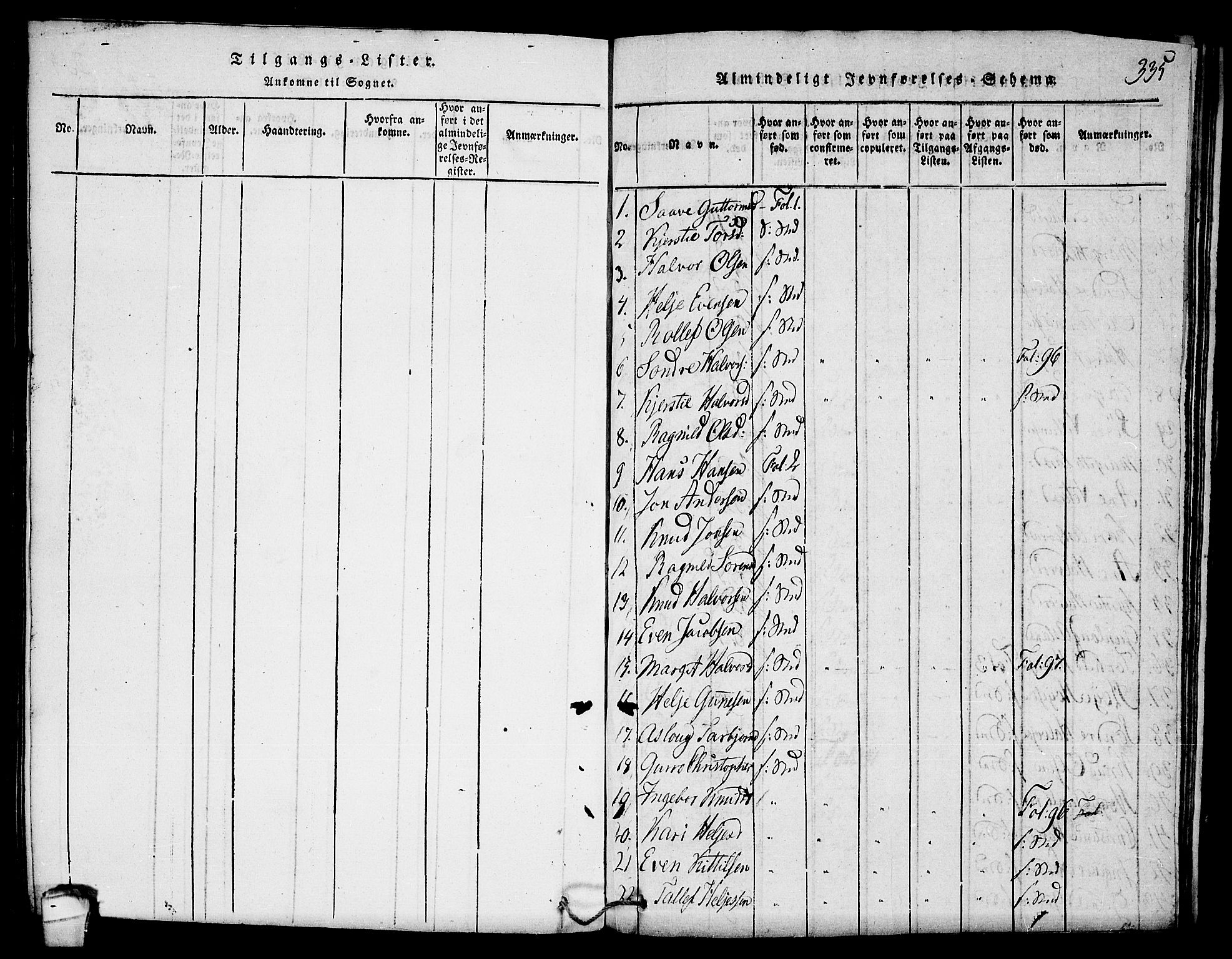 Seljord kirkebøker, SAKO/A-20/F/Fb/L0001: Parish register (official) no. II 1, 1815-1831, p. 335