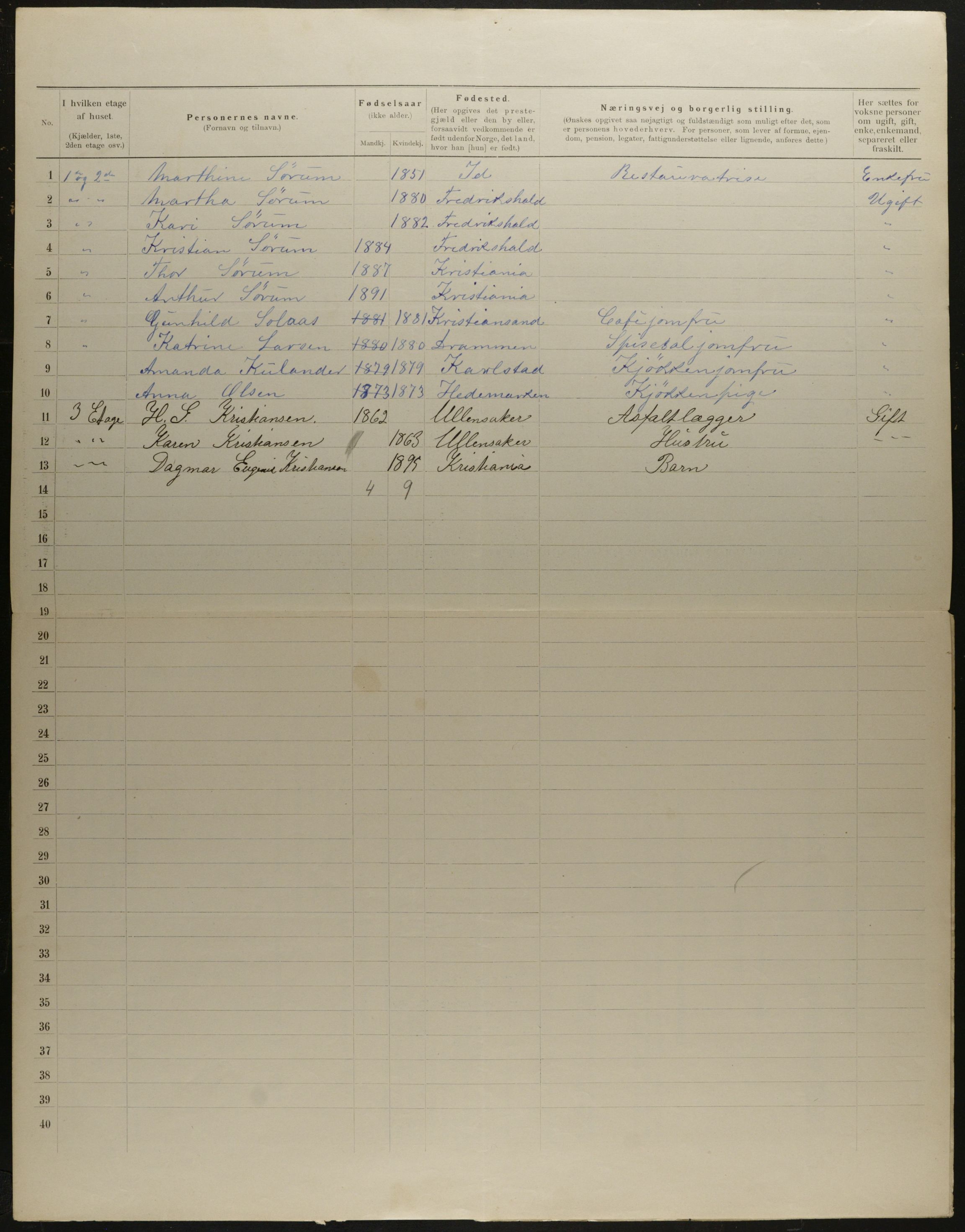 OBA, Municipal Census 1901 for Kristiania, 1901, p. 11535