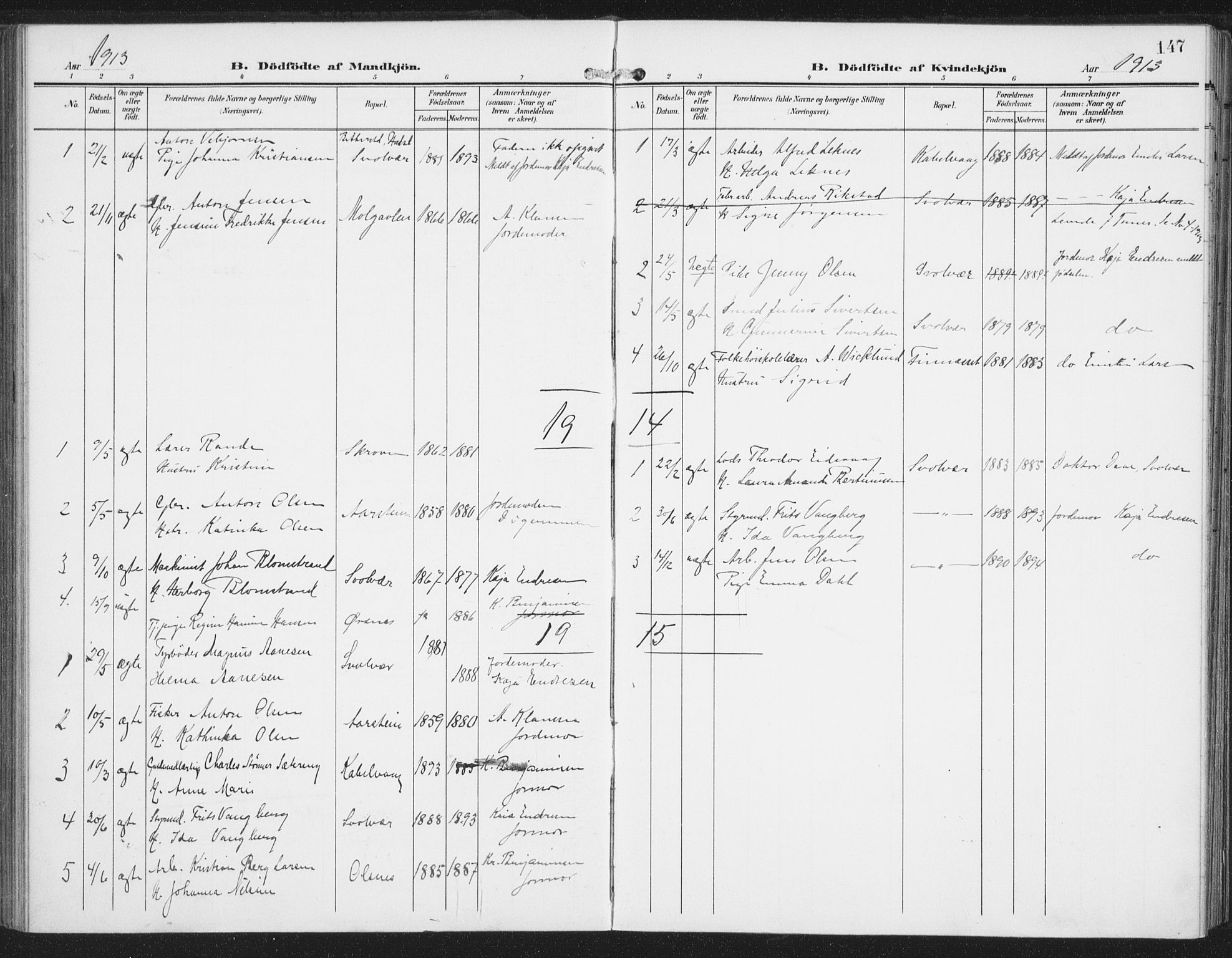 Ministerialprotokoller, klokkerbøker og fødselsregistre - Nordland, AV/SAT-A-1459/874/L1063: Parish register (official) no. 874A07, 1907-1915, p. 147