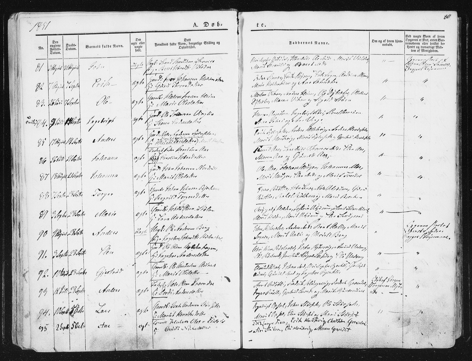 Ministerialprotokoller, klokkerbøker og fødselsregistre - Sør-Trøndelag, SAT/A-1456/630/L0493: Parish register (official) no. 630A06, 1841-1851, p. 80