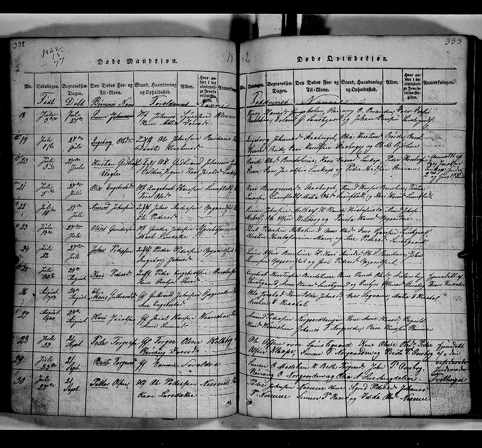 Gausdal prestekontor, SAH/PREST-090/H/Ha/Hab/L0002: Parish register (copy) no. 2, 1818-1874, p. 332-333