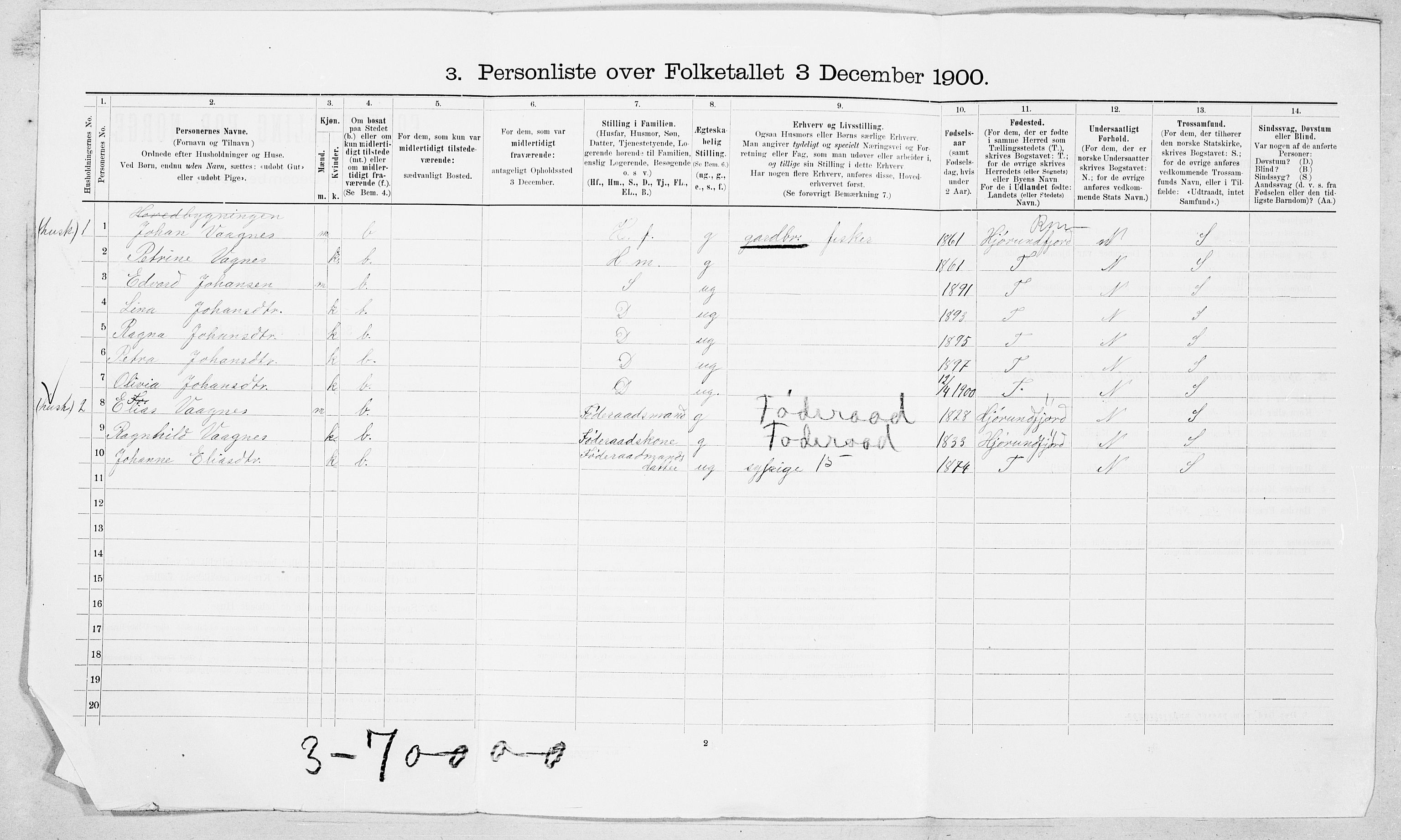 SAT, 1900 census for Borgund, 1900, p. 1044