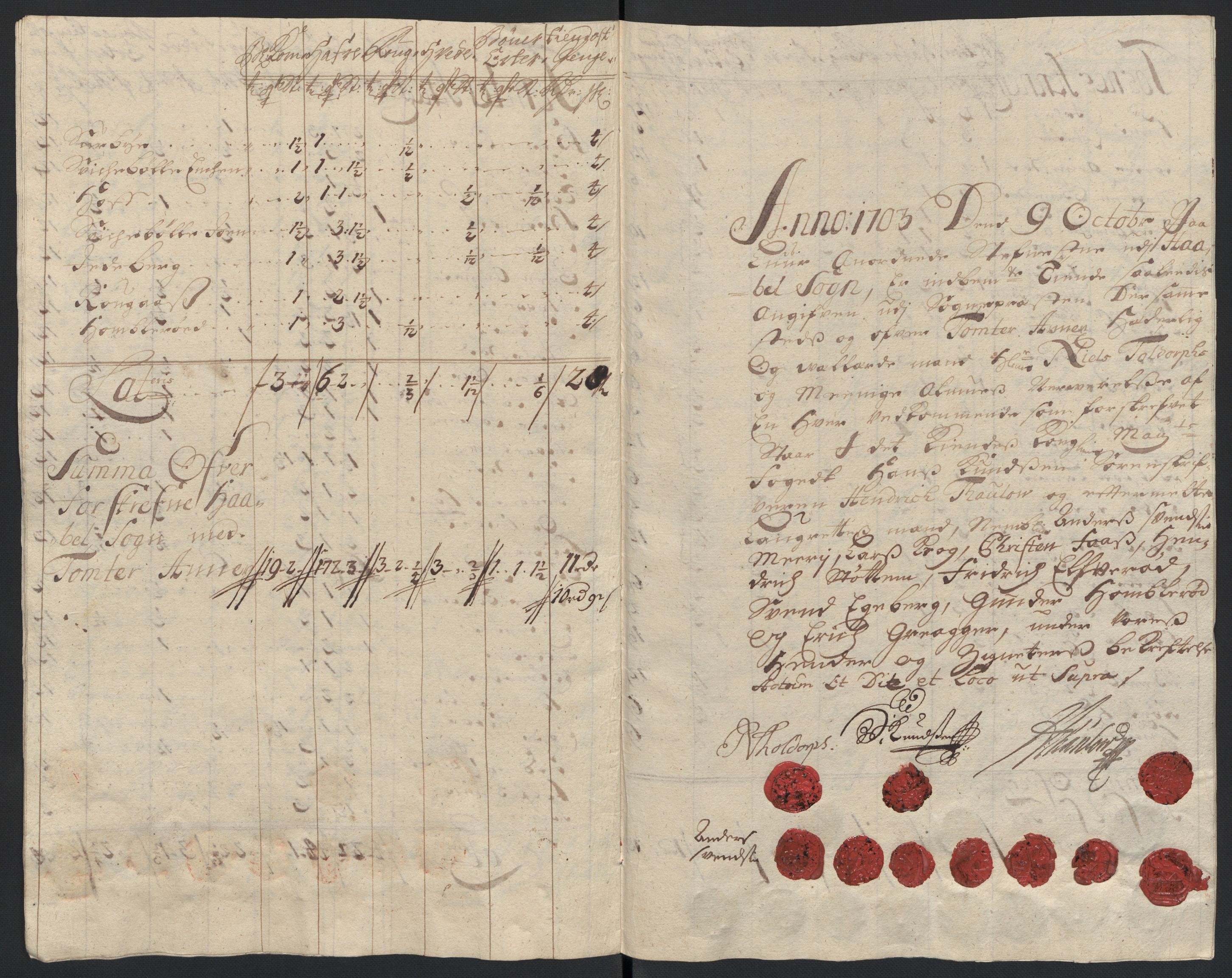 Rentekammeret inntil 1814, Reviderte regnskaper, Fogderegnskap, RA/EA-4092/R04/L0132: Fogderegnskap Moss, Onsøy, Tune, Veme og Åbygge, 1703-1704, p. 54