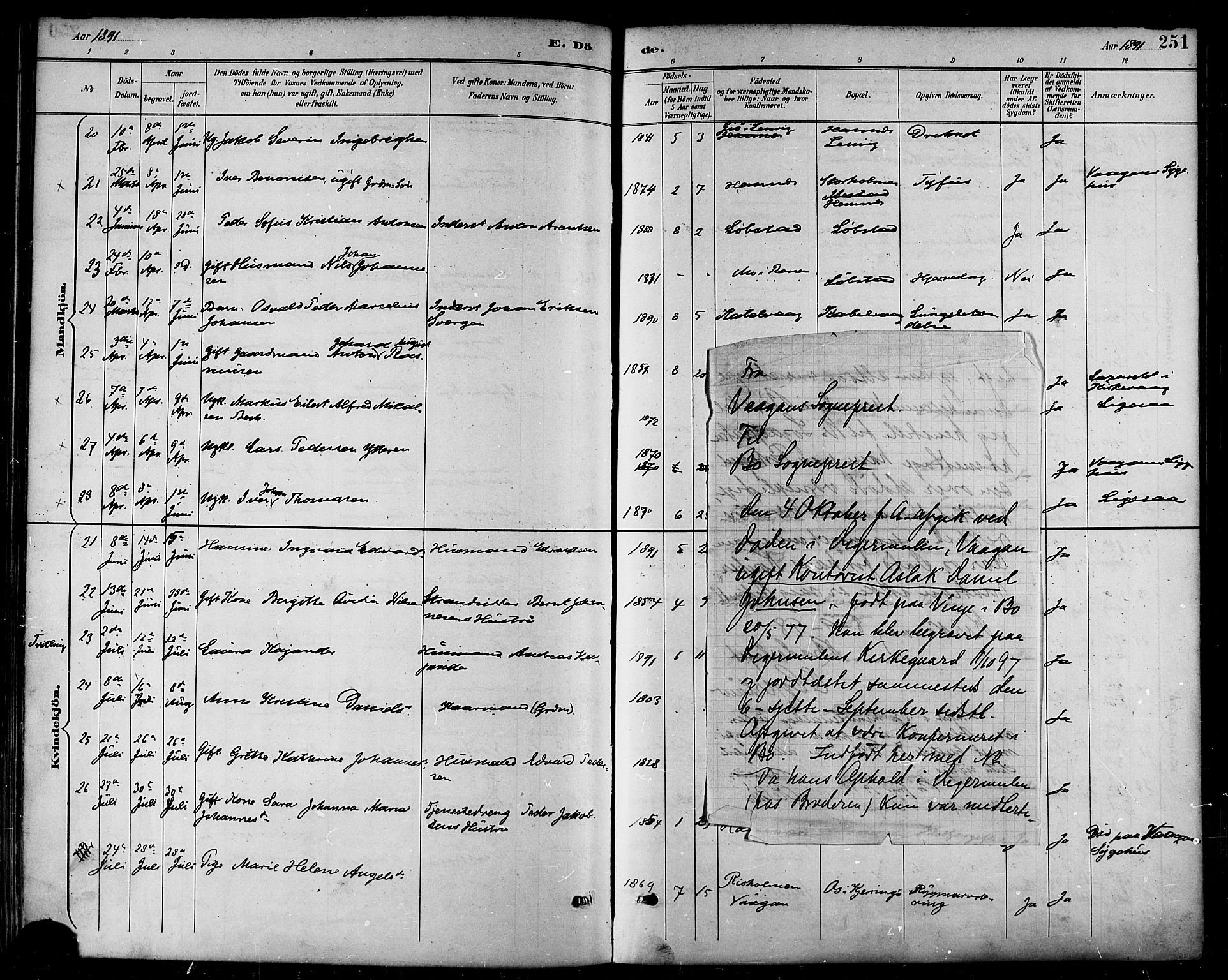 Ministerialprotokoller, klokkerbøker og fødselsregistre - Nordland, AV/SAT-A-1459/874/L1060: Parish register (official) no. 874A04, 1890-1899, p. 251