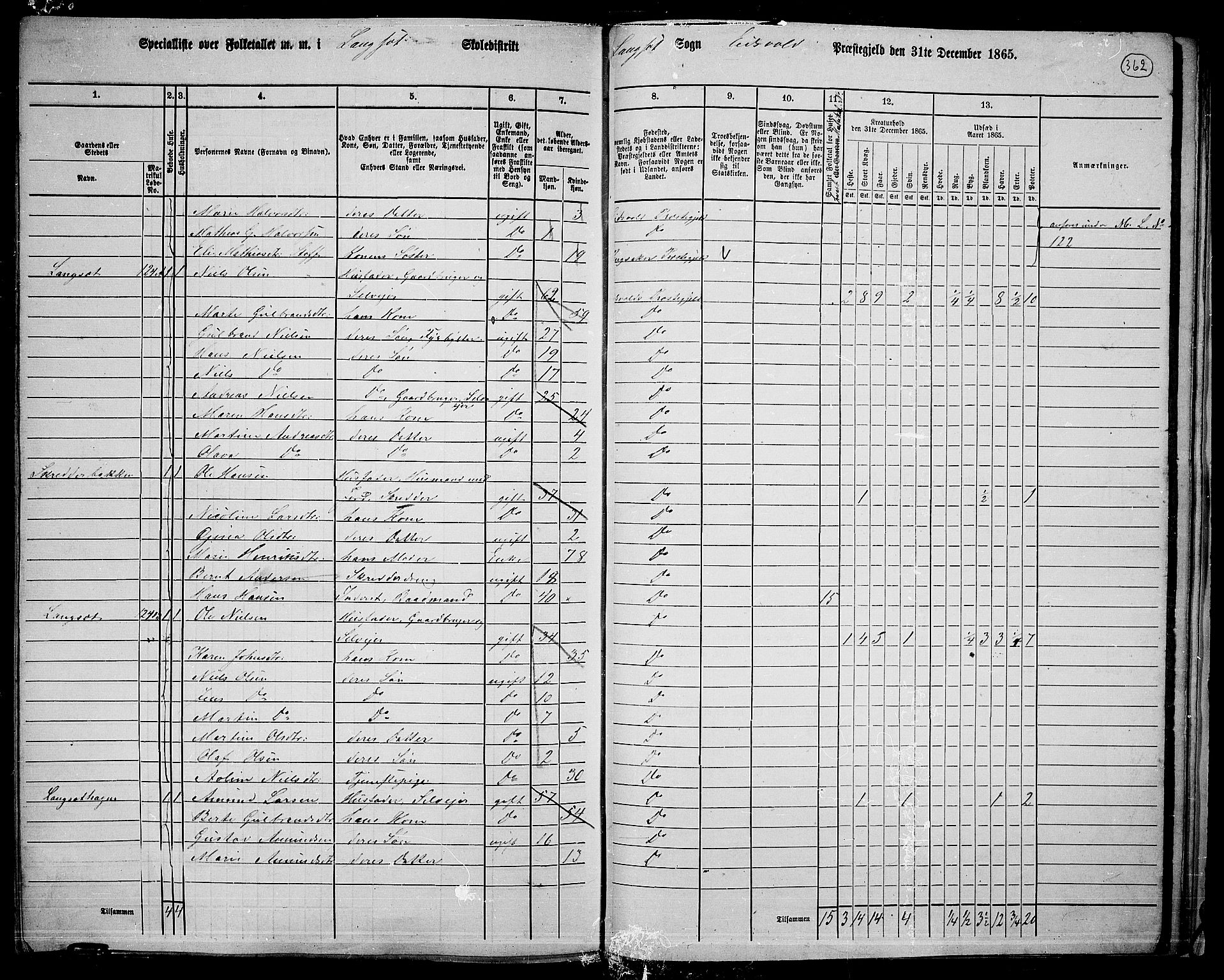 RA, 1865 census for Eidsvoll, 1865, p. 327