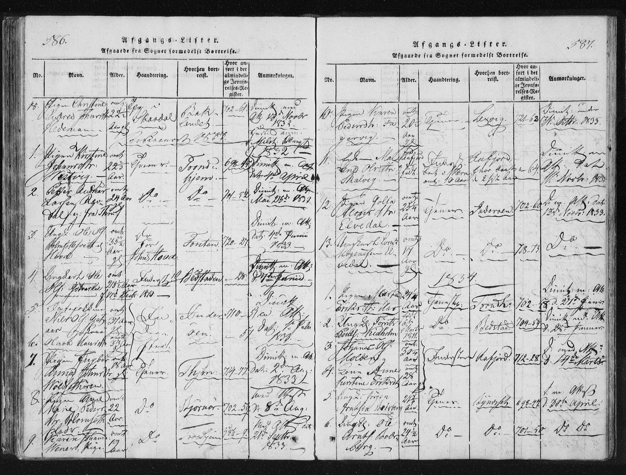 Ministerialprotokoller, klokkerbøker og fødselsregistre - Nord-Trøndelag, SAT/A-1458/744/L0417: Parish register (official) no. 744A01, 1817-1842, p. 586-587
