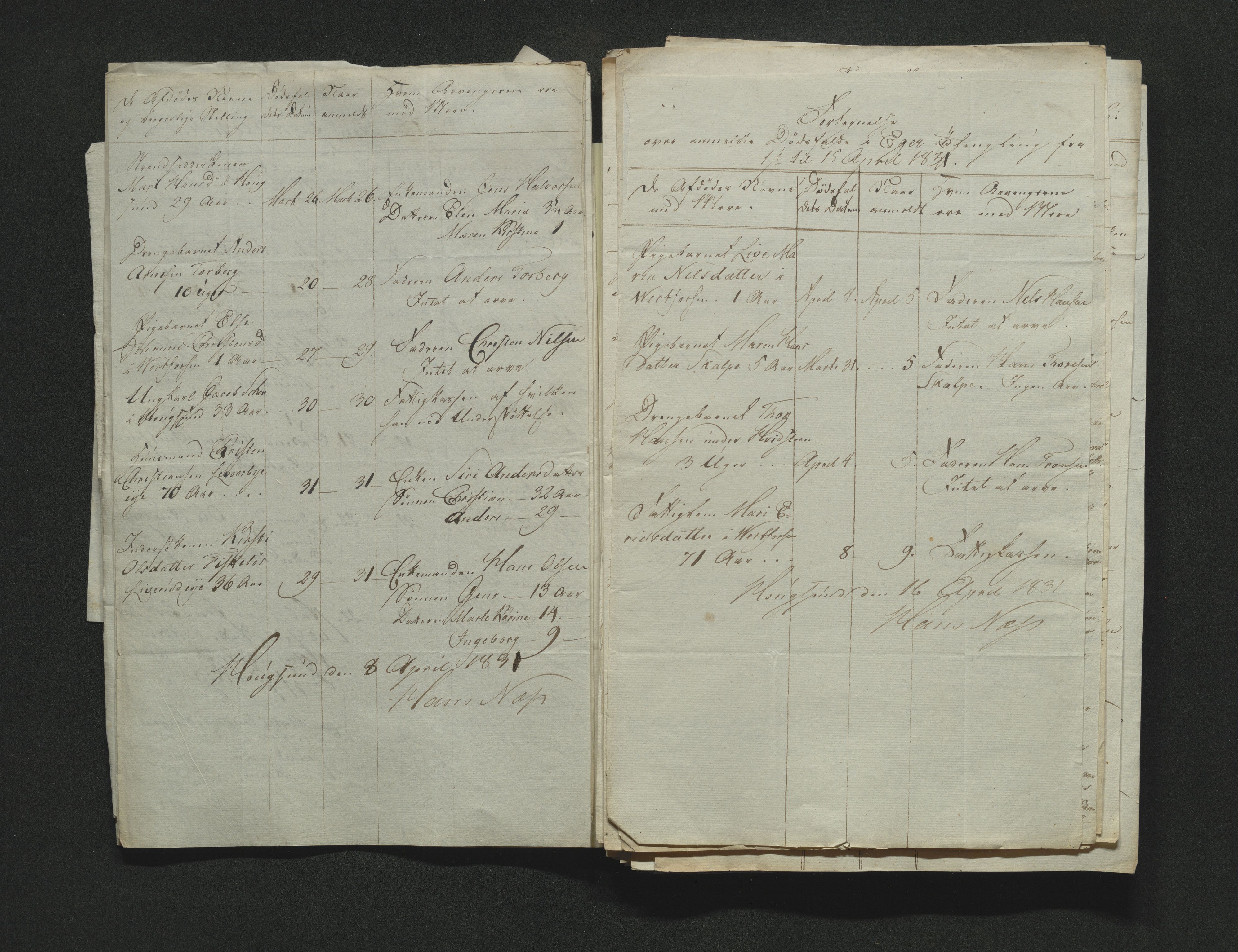 Eiker, Modum og Sigdal sorenskriveri, AV/SAKO-A-123/H/Ha/Hab/L0003: Dødsfallsmeldinger, 1830-1833