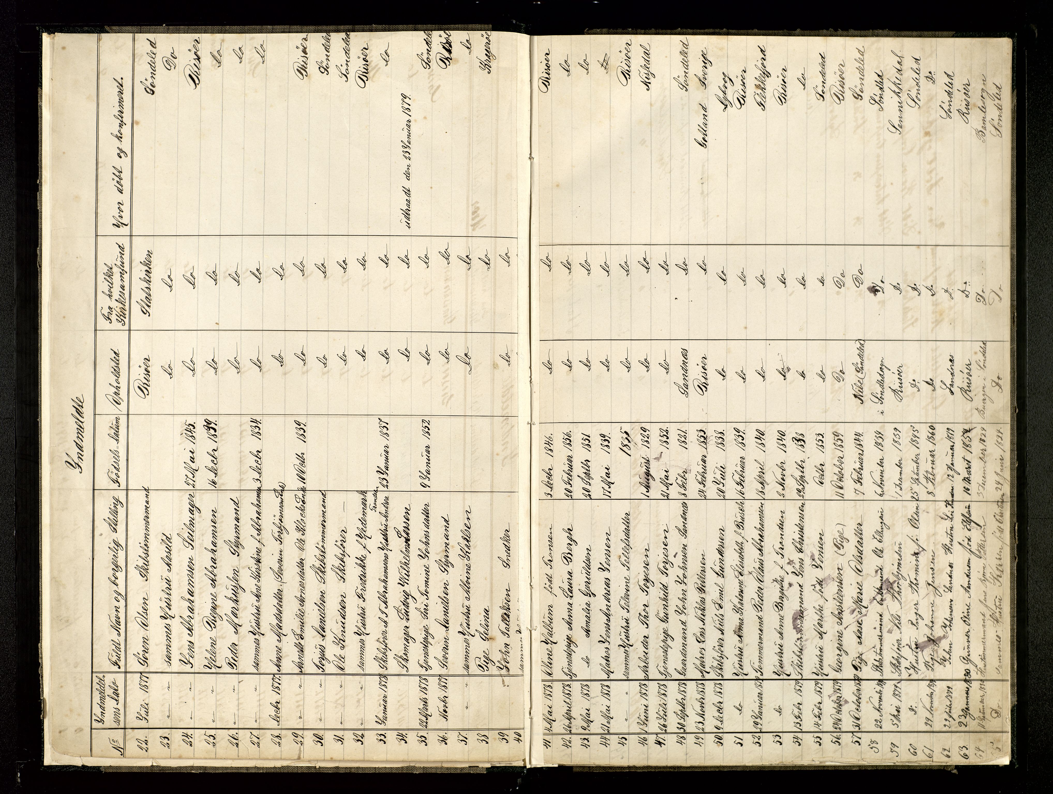 Den evangelisk-lutherske frimenighet, Risør, AV/SAK-1292-0007/F/Fa/L0004: Dissenter register no. F 20, 1874-1923