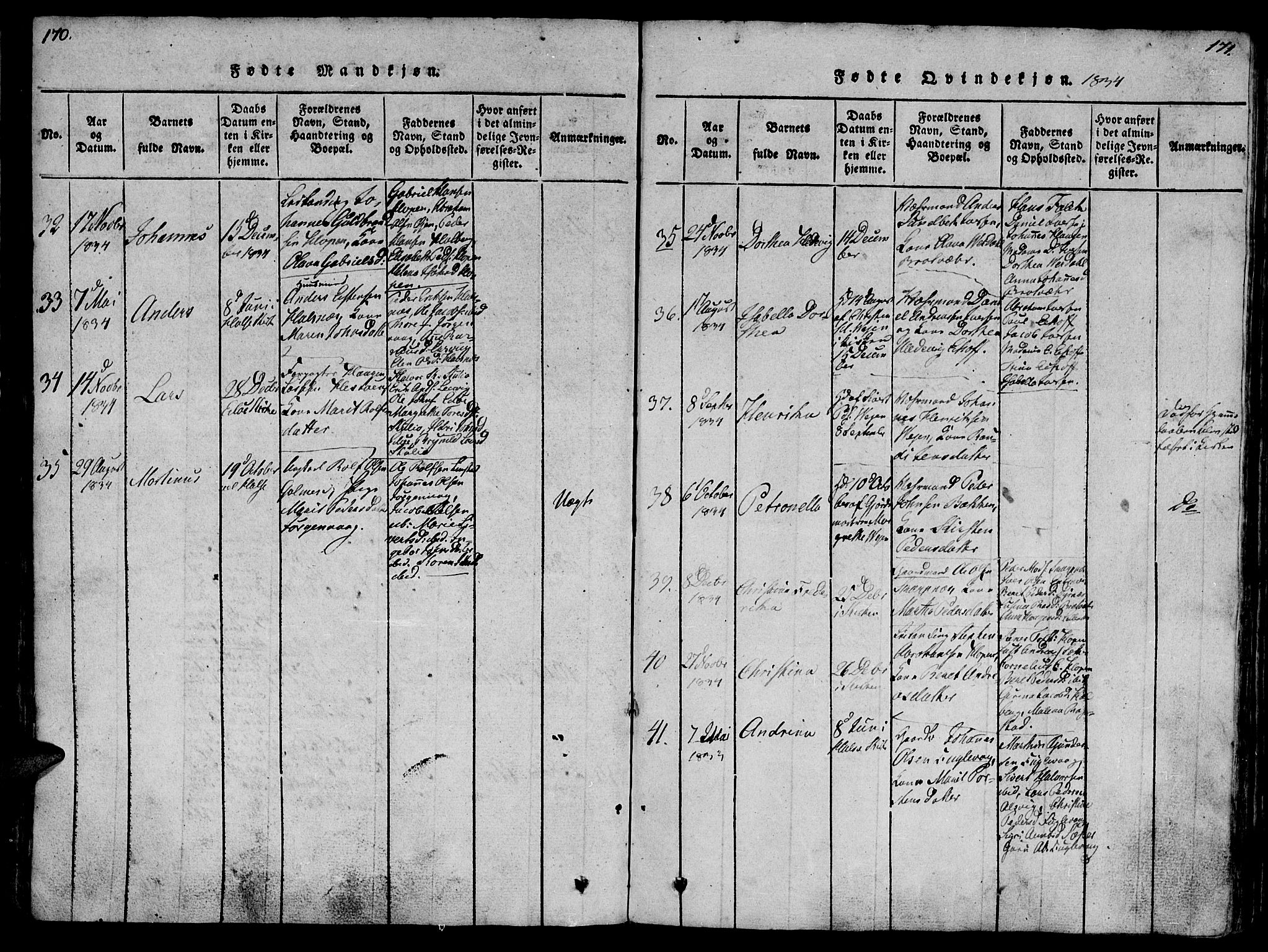 Ministerialprotokoller, klokkerbøker og fødselsregistre - Møre og Romsdal, AV/SAT-A-1454/581/L0933: Parish register (official) no. 581A03 /1, 1819-1836, p. 170-171