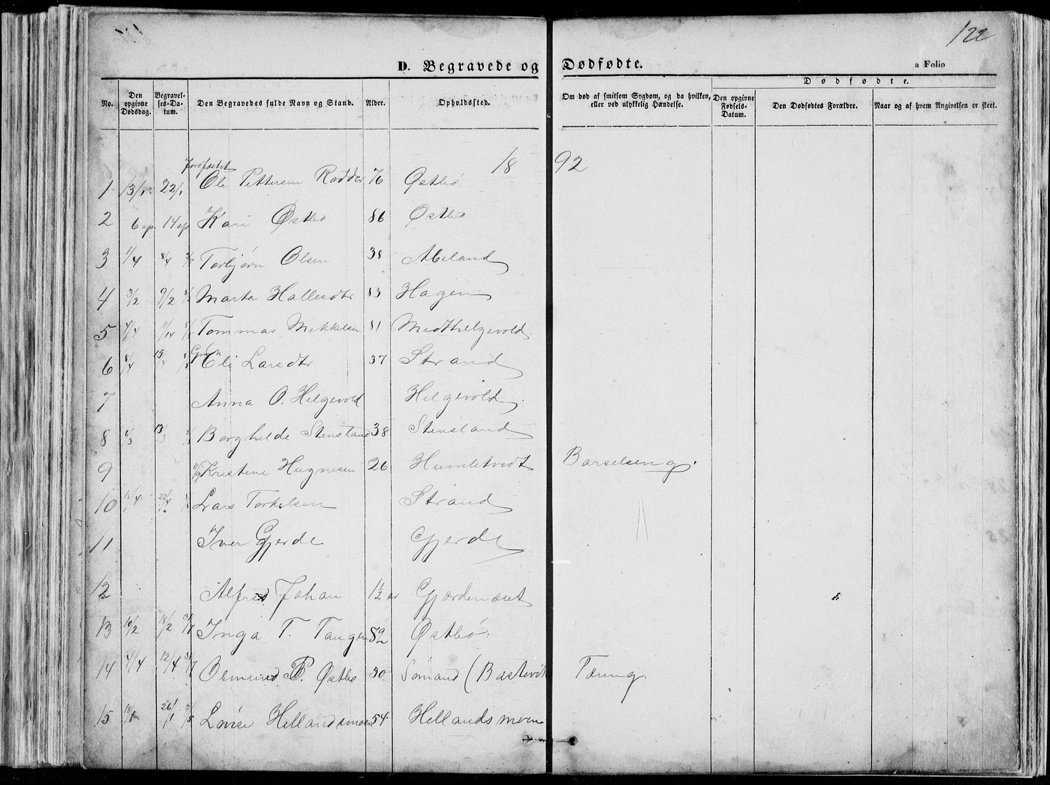 Vikedal sokneprestkontor, SAST/A-101840/01/V: Parish register (copy) no. B 10, 1864-1926, p. 122