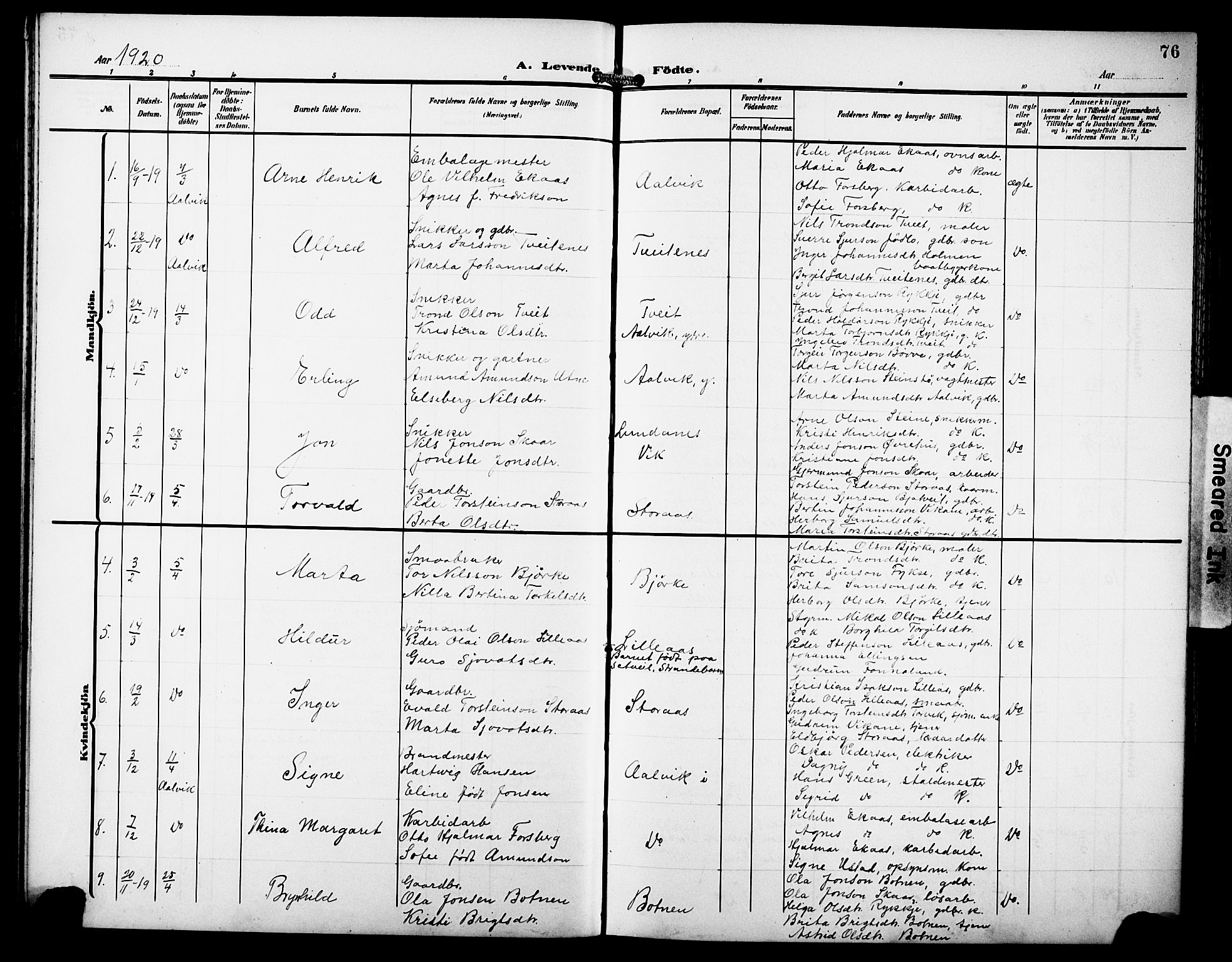 Kvam sokneprestembete, AV/SAB-A-76201/H/Hab: Parish register (copy) no. C 4, 1906-1931, p. 76