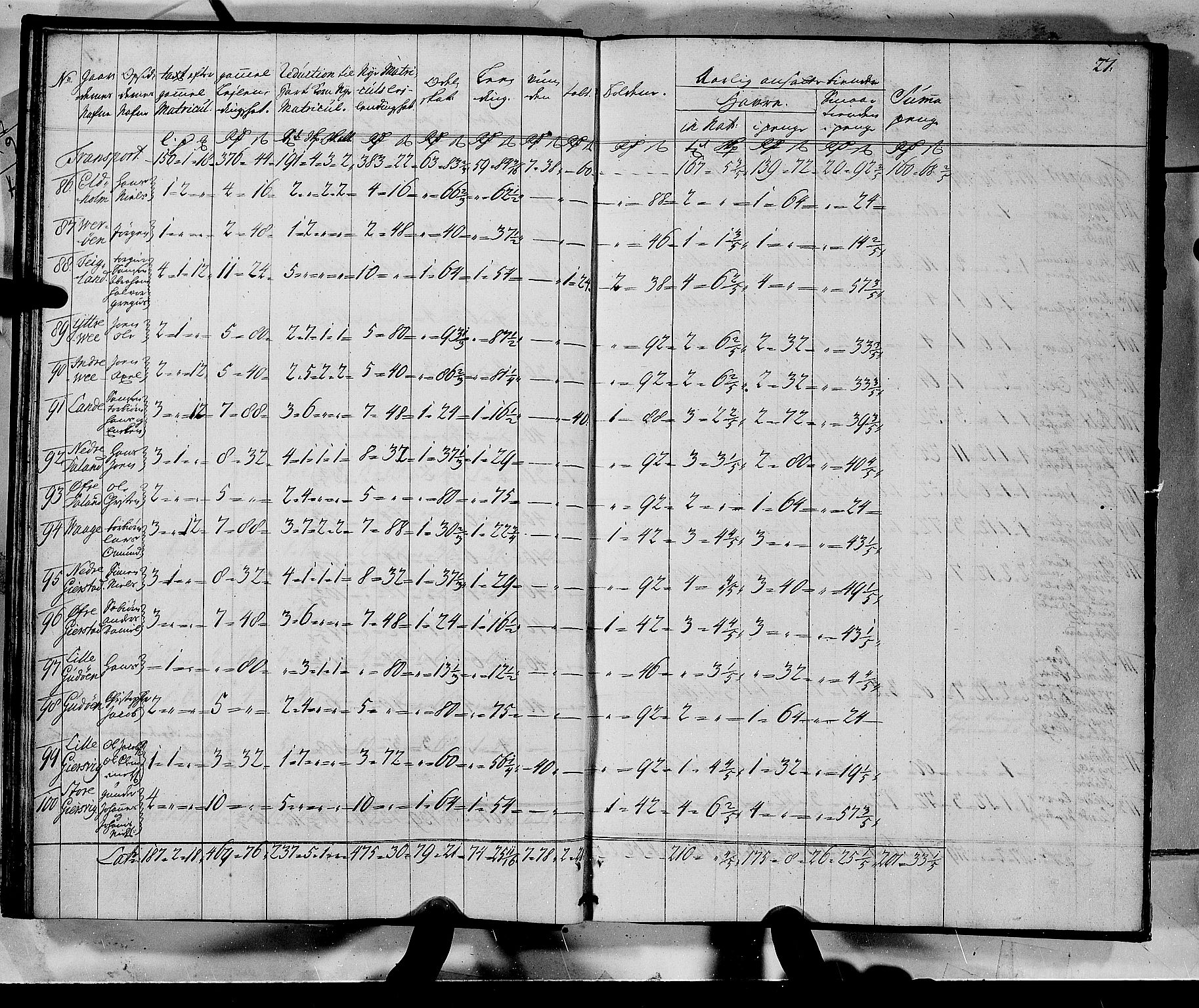 Rentekammeret inntil 1814, Realistisk ordnet avdeling, AV/RA-EA-4070/N/Nb/Nbf/L0135: Sunnhordland matrikkelprotokoll, 1723, p. 27