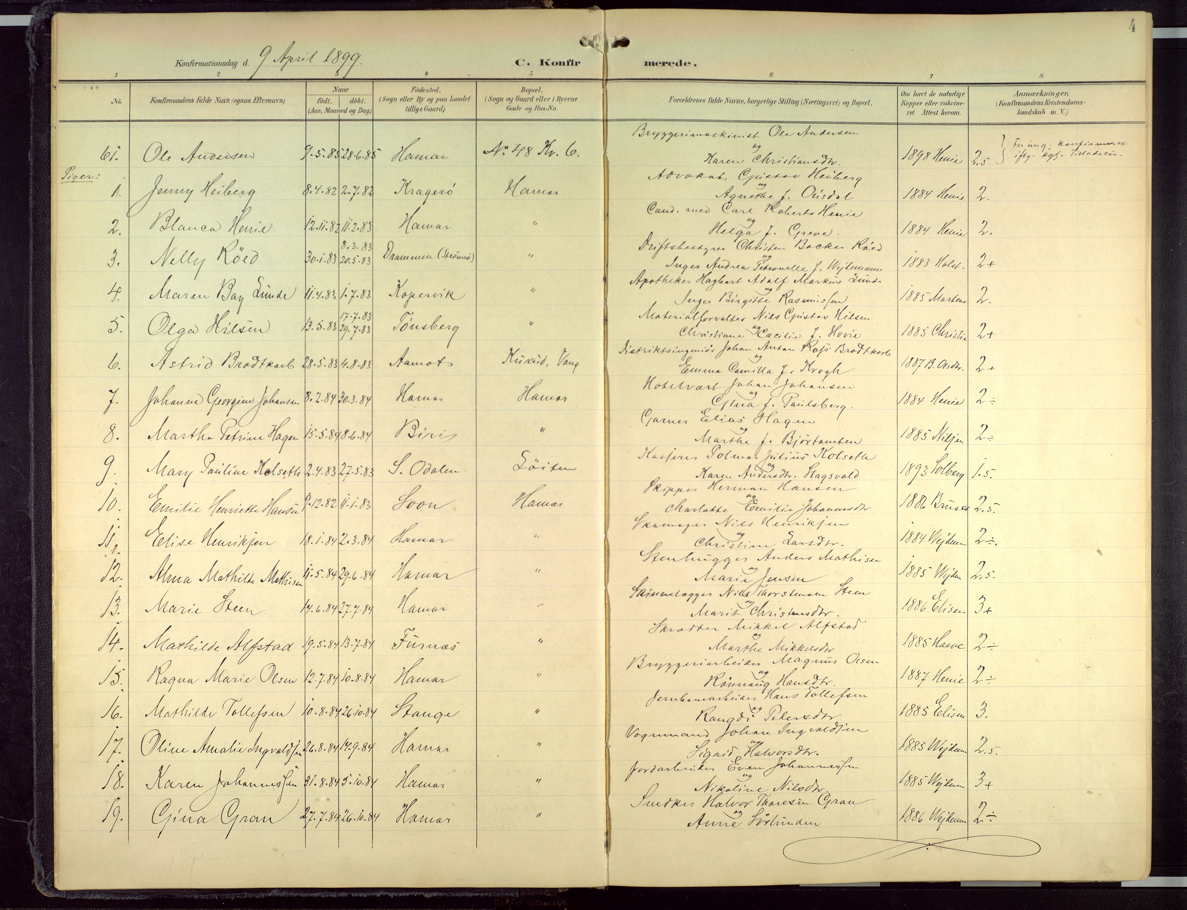 Hamar prestekontor, AV/SAH-DOMPH-002/H/Ha/Haa/L0004: Parish register (official) no. 4, 1899-1973, p. 4