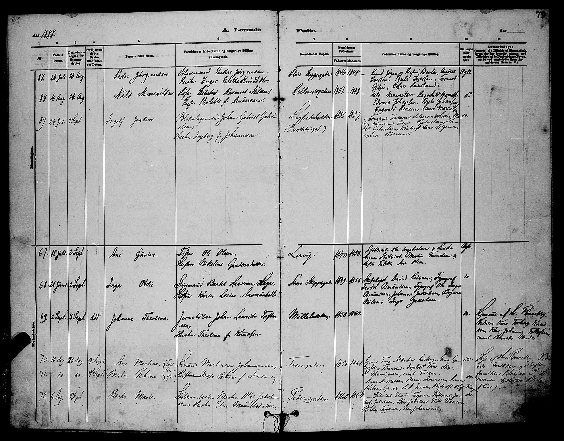 St. Johannes sokneprestkontor, AV/SAST-A-101814/001/30/30BB/L0001: Parish register (copy) no. B 1, 1885-1897, p. 79