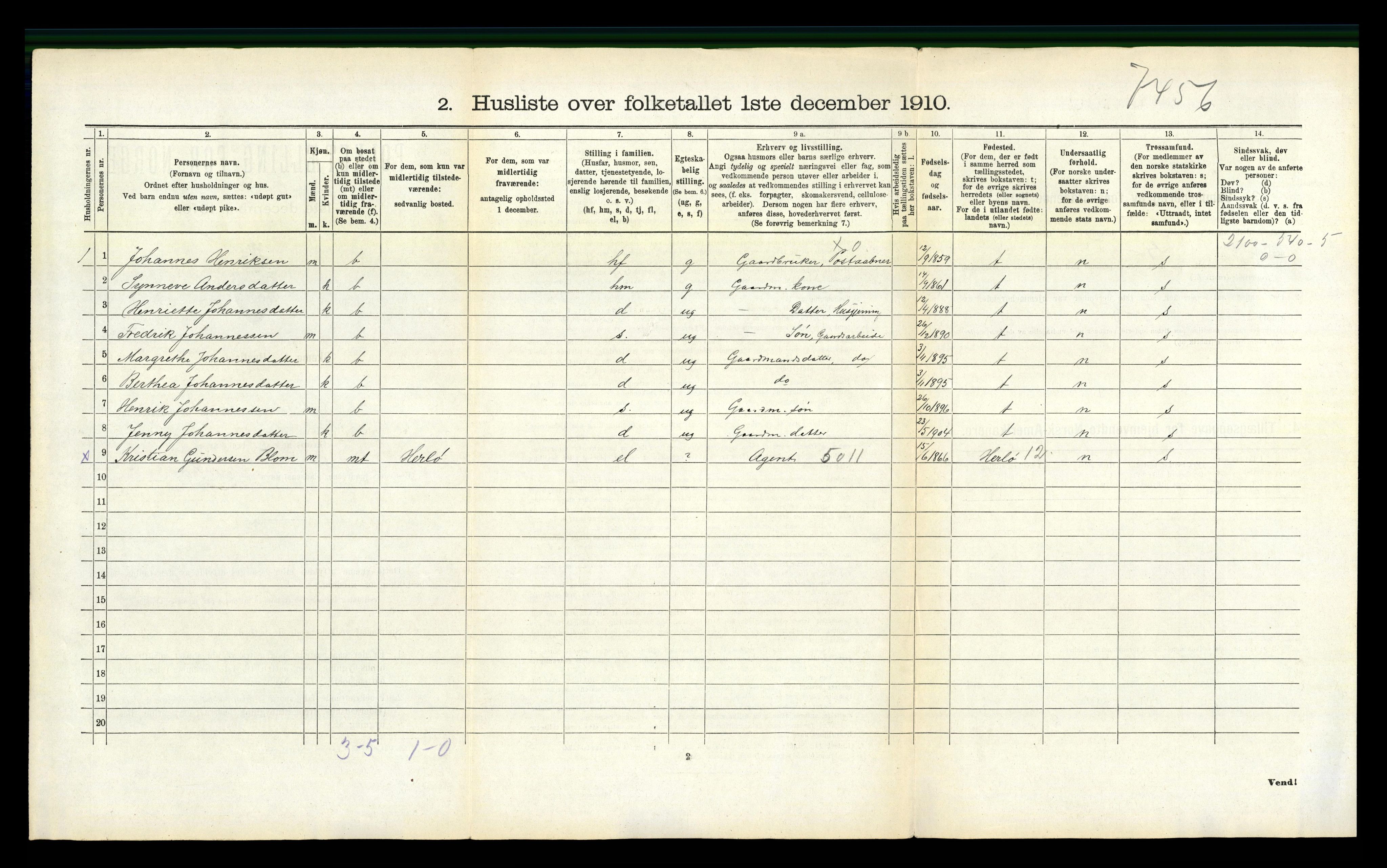 RA, 1910 census for Hyllestad, 1910, p. 306