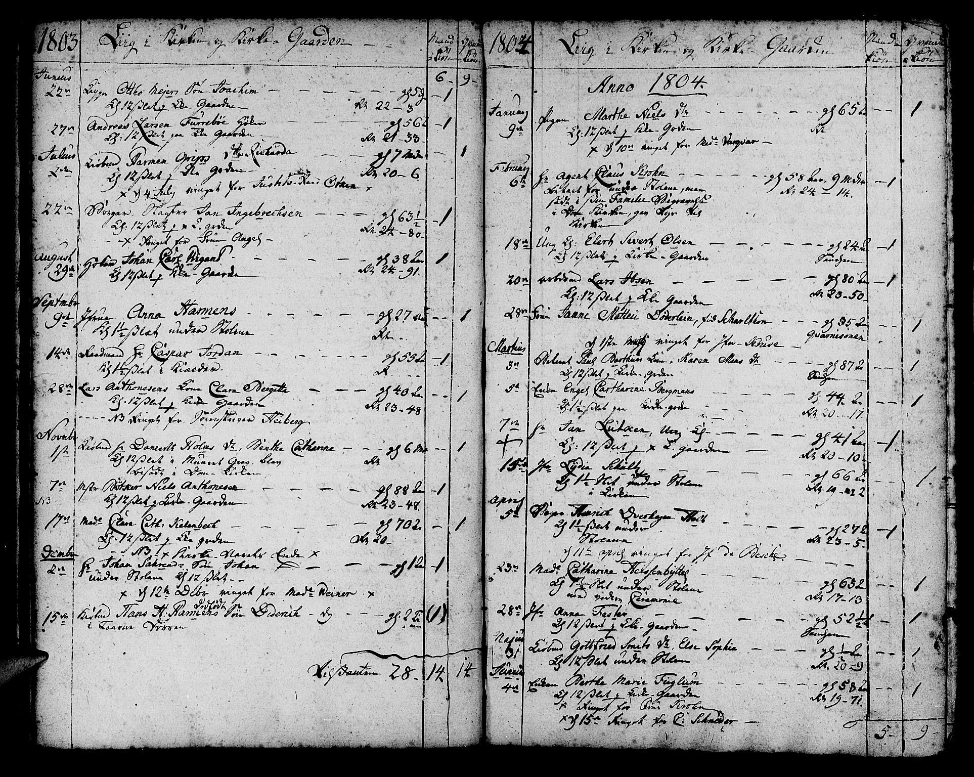 Korskirken sokneprestembete, SAB/A-76101/H/Haa/L0012: Parish register (official) no. A 12, 1786-1832, p. 152