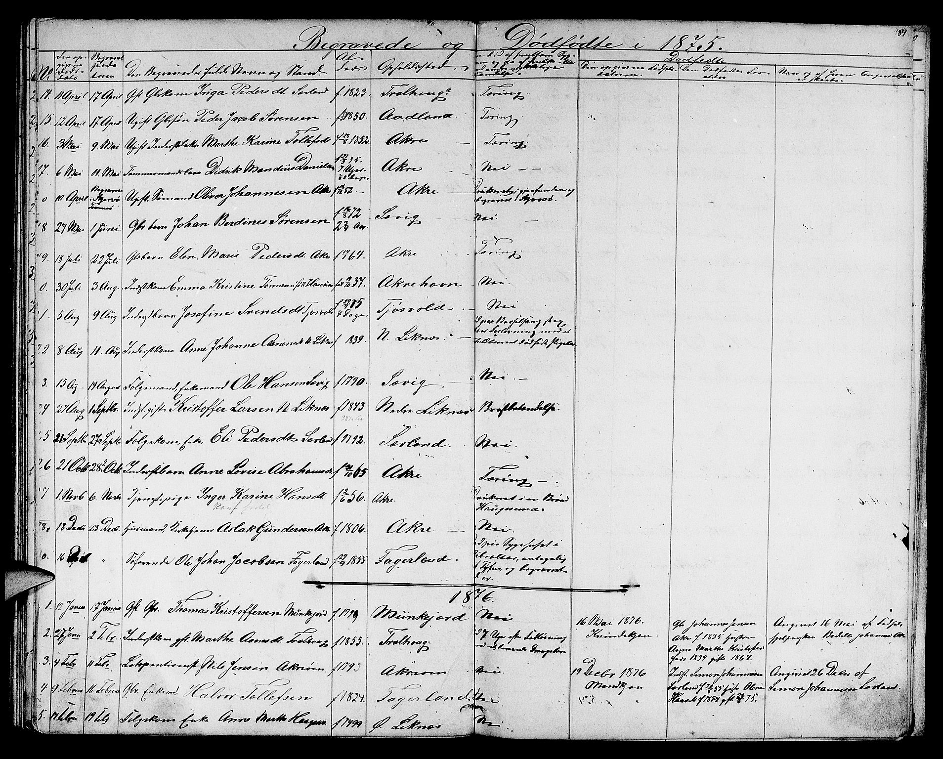 Skudenes sokneprestkontor, AV/SAST-A -101849/H/Ha/Hab/L0005: Parish register (copy) no. B 5, 1866-1881, p. 89