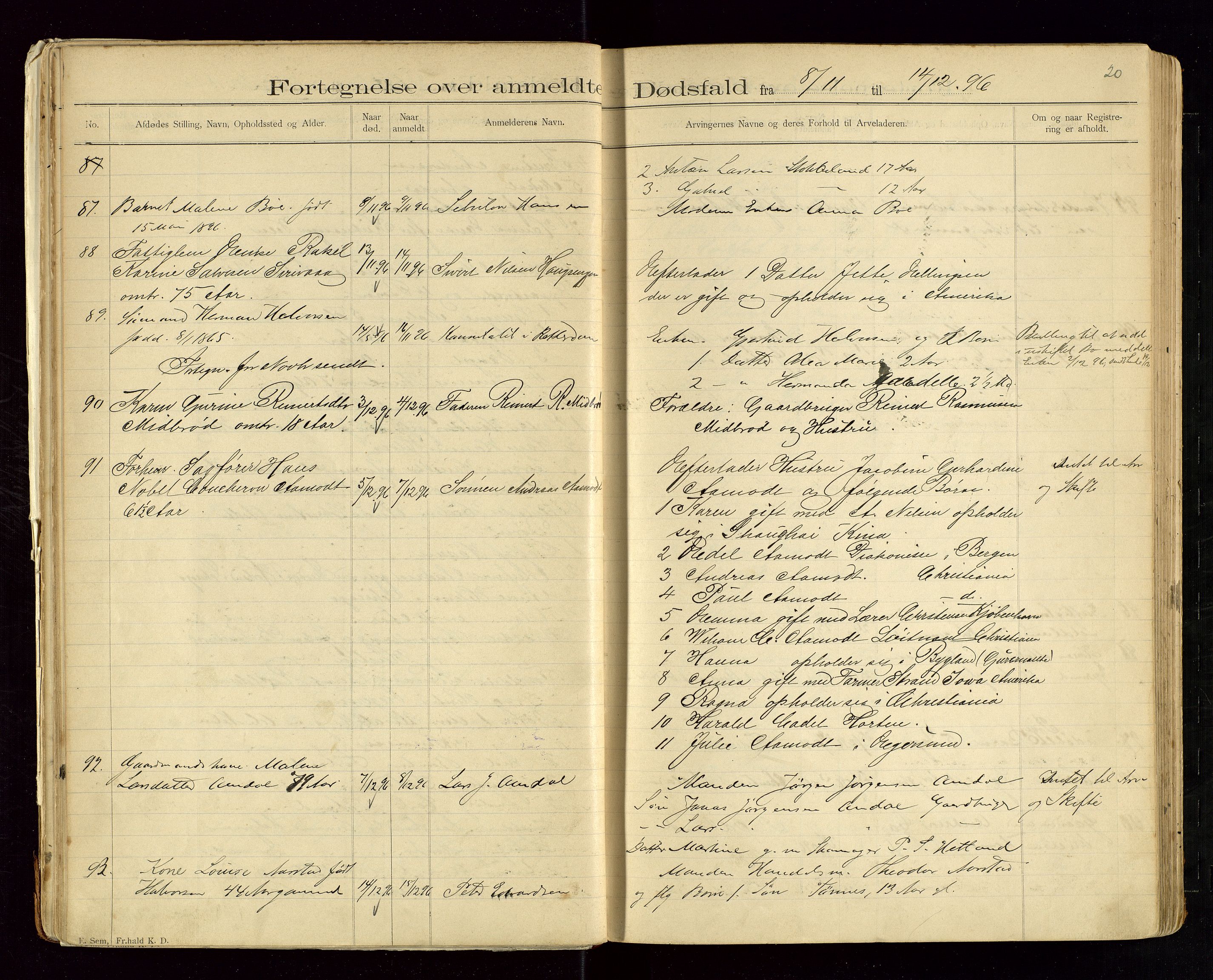 Eigersund lensmannskontor, AV/SAST-A-100171/Gga/L0004: "Dødsfalds-Protokol" m/alfabetisk navneregister, 1895-1905, p. 20