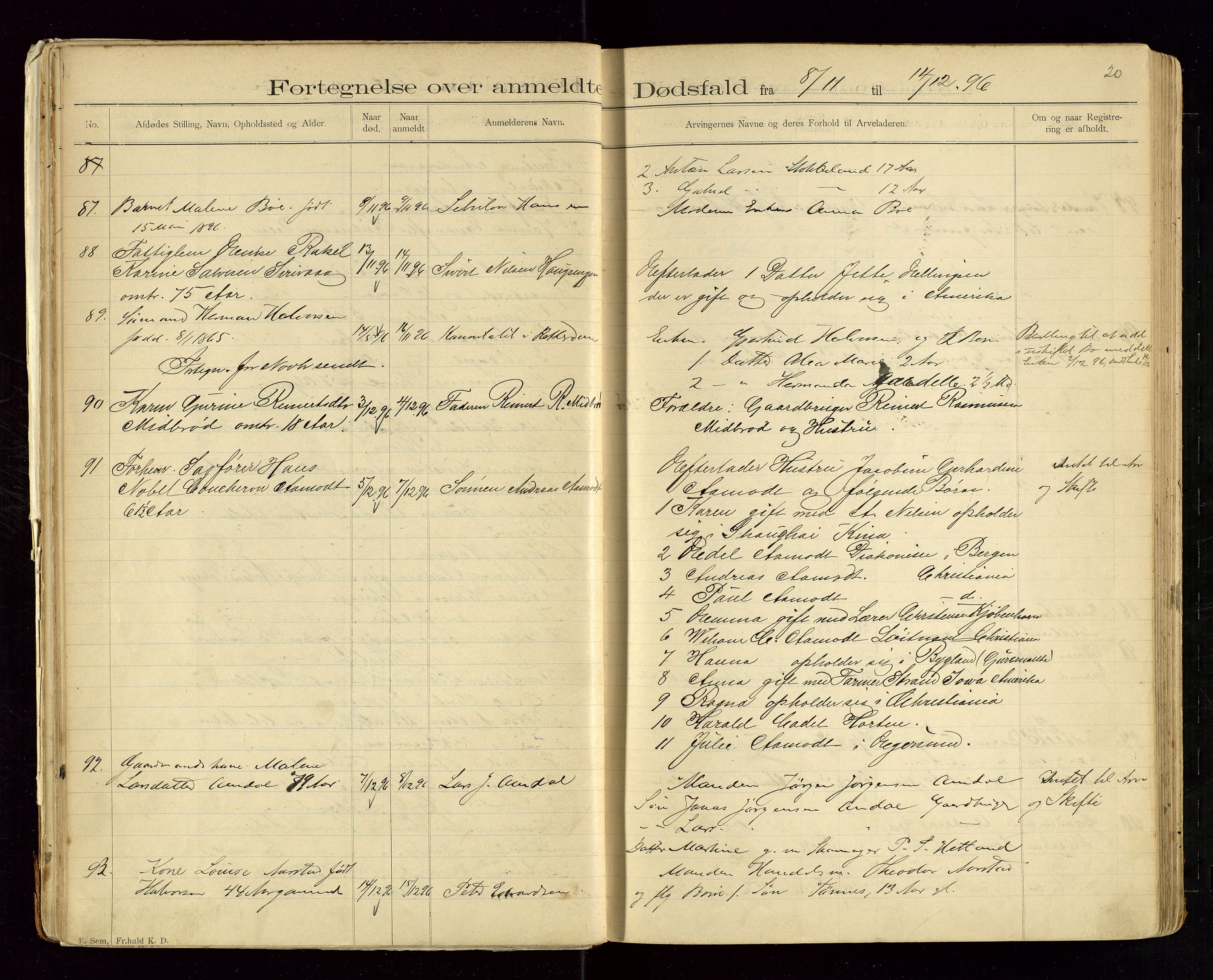 Eigersund lensmannskontor, SAST/A-100171/Gga/L0004: "Dødsfalds-Protokol" m/alfabetisk navneregister, 1895-1905, p. 20