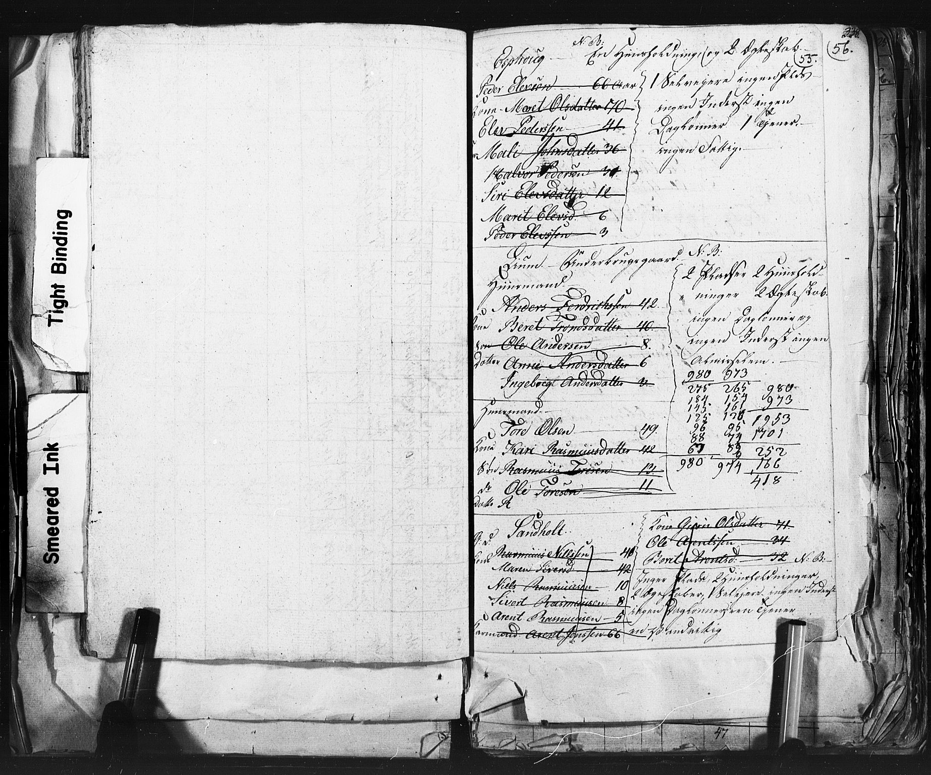 SAT, 1815 Census for Støren parish, 1815, p. 55