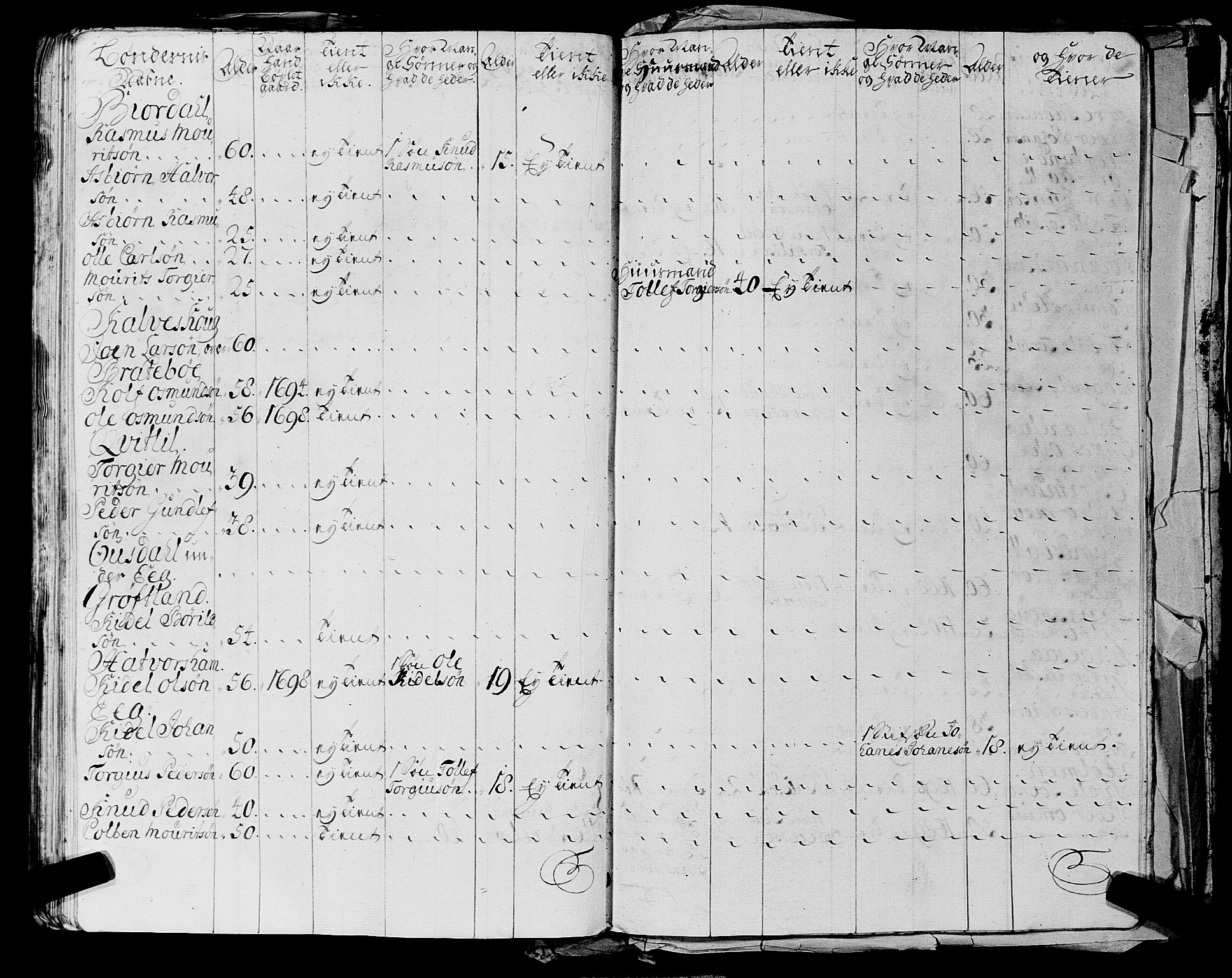 Fylkesmannen i Rogaland, AV/SAST-A-101928/99/3/325/325CA, 1655-1832, p. 2229