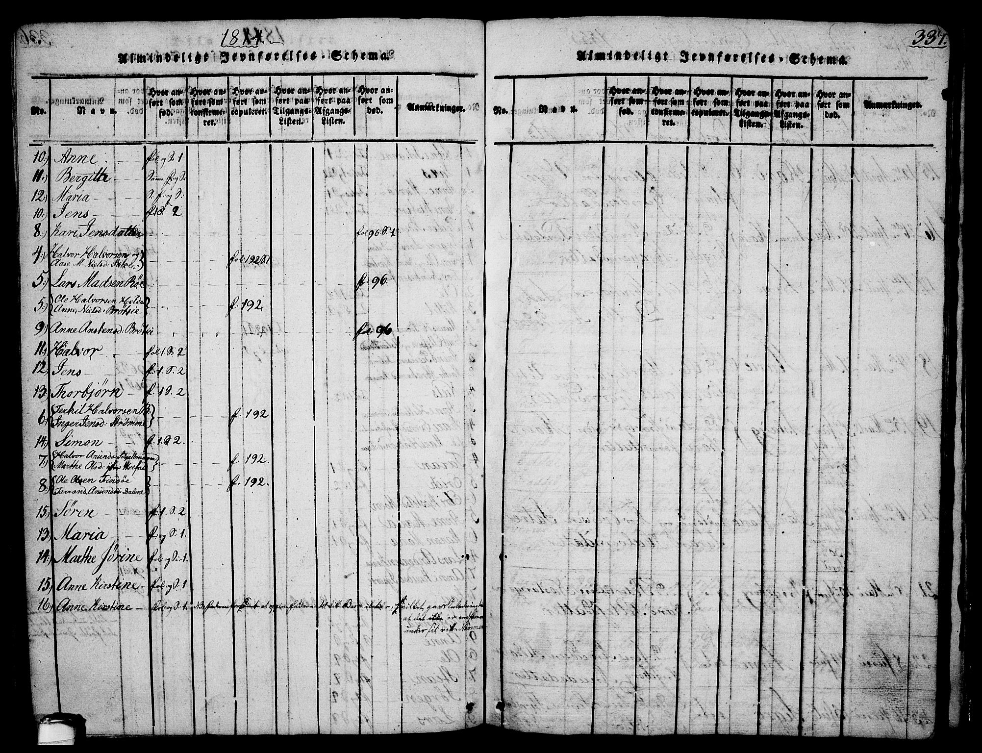 Drangedal kirkebøker, SAKO/A-258/G/Ga/L0001: Parish register (copy) no. I 1 /1, 1814-1856, p. 337
