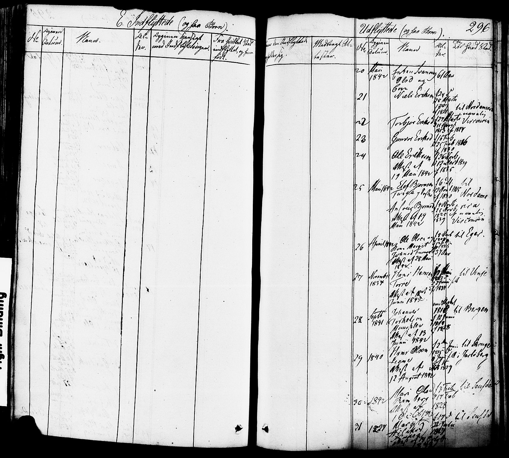 Heddal kirkebøker, AV/SAKO-A-268/F/Fa/L0006: Parish register (official) no. I 6, 1837-1854, p. 296