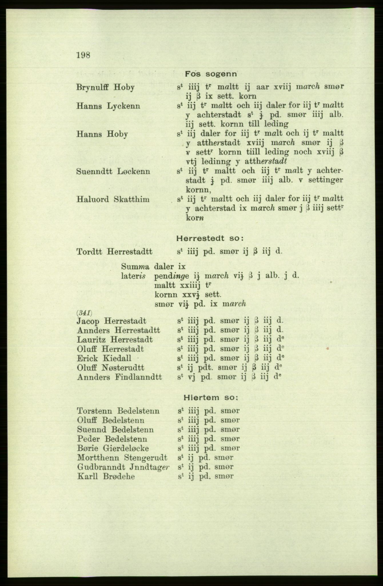 Publikasjoner utgitt av Arkivverket, PUBL/PUBL-001/C/0002: Bind 2: Rekneskap for Akershus len 1560-1561, 1560-1561, p. 198