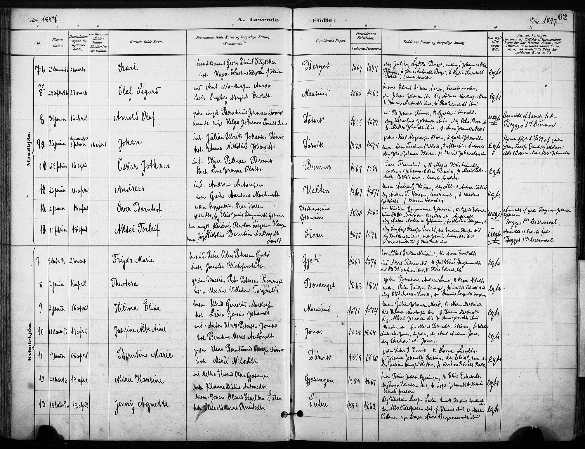 Ministerialprotokoller, klokkerbøker og fødselsregistre - Sør-Trøndelag, AV/SAT-A-1456/640/L0579: Parish register (official) no. 640A04, 1889-1902, p. 62