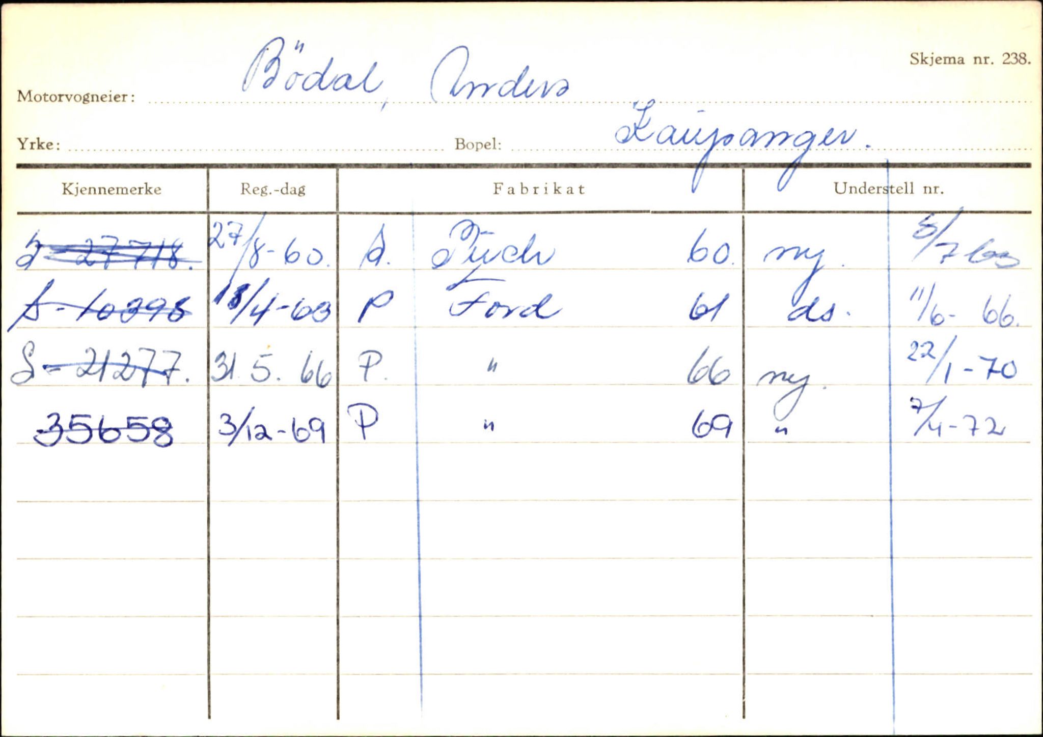 Statens vegvesen, Sogn og Fjordane vegkontor, SAB/A-5301/4/F/L0124: Eigarregister Sogndal A-U, 1945-1975, p. 250