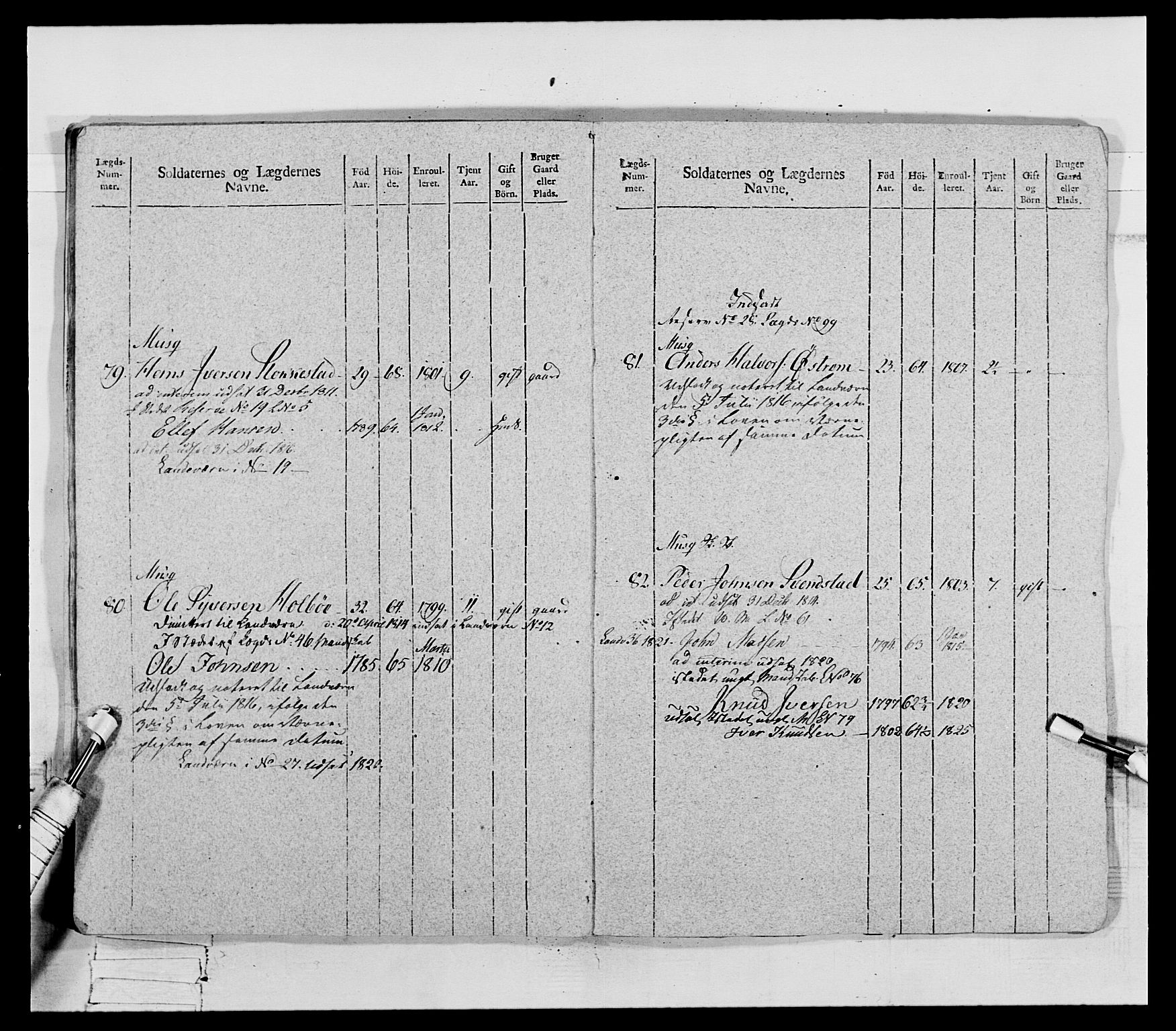 Generalitets- og kommissariatskollegiet, Det kongelige norske kommissariatskollegium, AV/RA-EA-5420/E/Eh/L0069: Opplandske gevorbne infanteriregiment, 1810-1818, p. 341