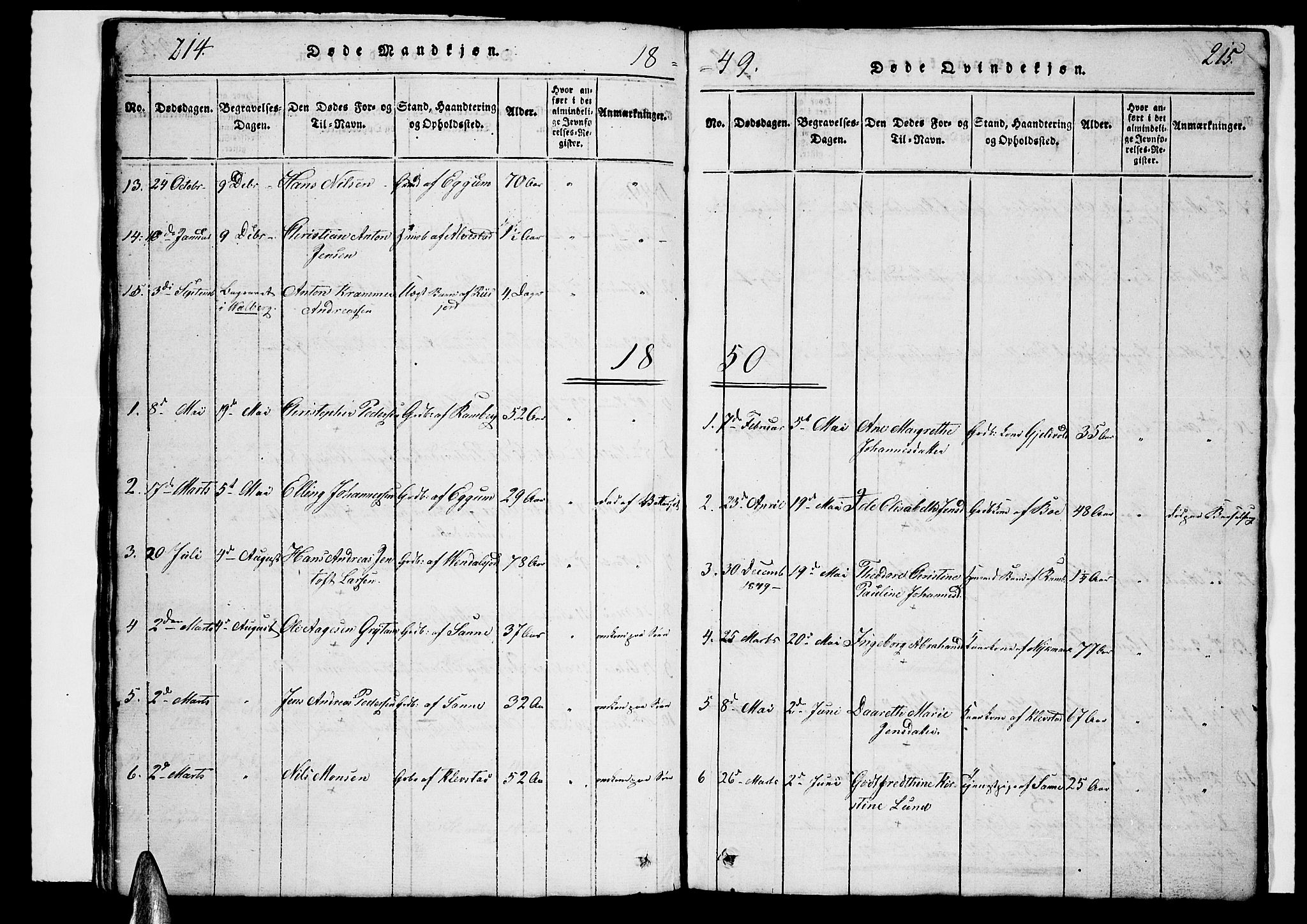 Ministerialprotokoller, klokkerbøker og fødselsregistre - Nordland, AV/SAT-A-1459/880/L1139: Parish register (copy) no. 880C01, 1836-1857, p. 214-215