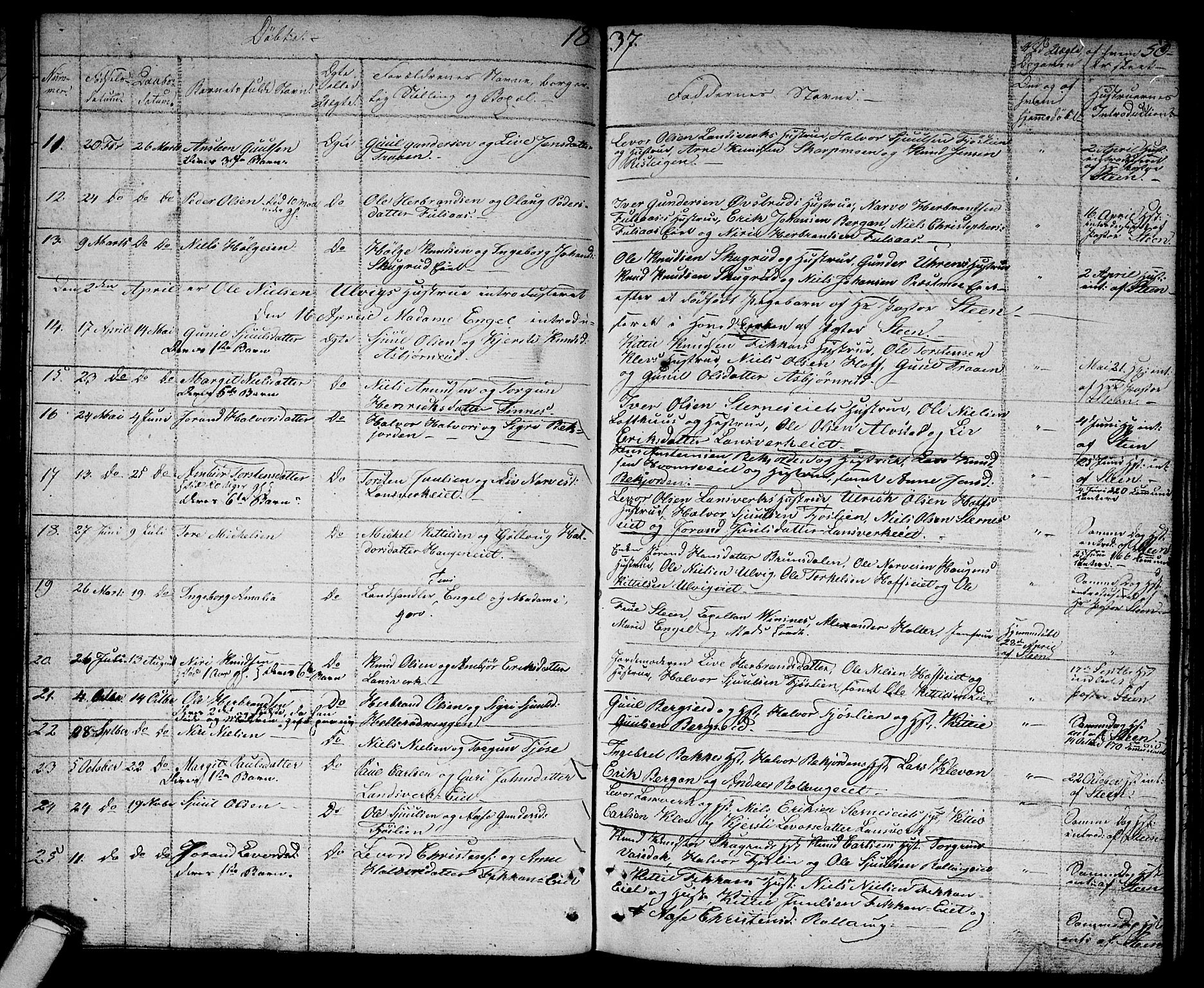 Rollag kirkebøker, SAKO/A-240/G/Ga/L0002: Parish register (copy) no. I 2, 1831-1856, p. 50