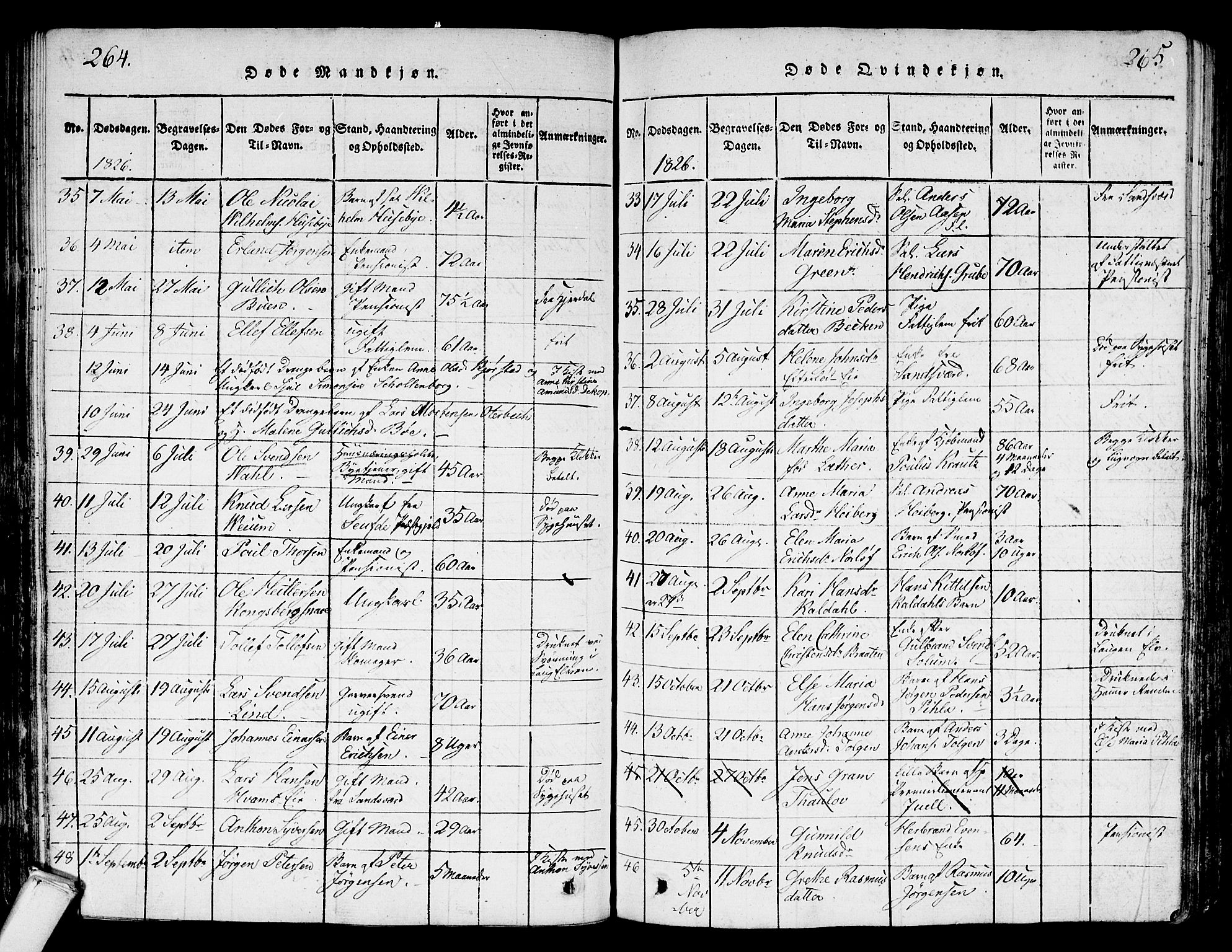 Kongsberg kirkebøker, SAKO/A-22/G/Ga/L0001: Parish register (copy) no. 1, 1816-1839, p. 264-265
