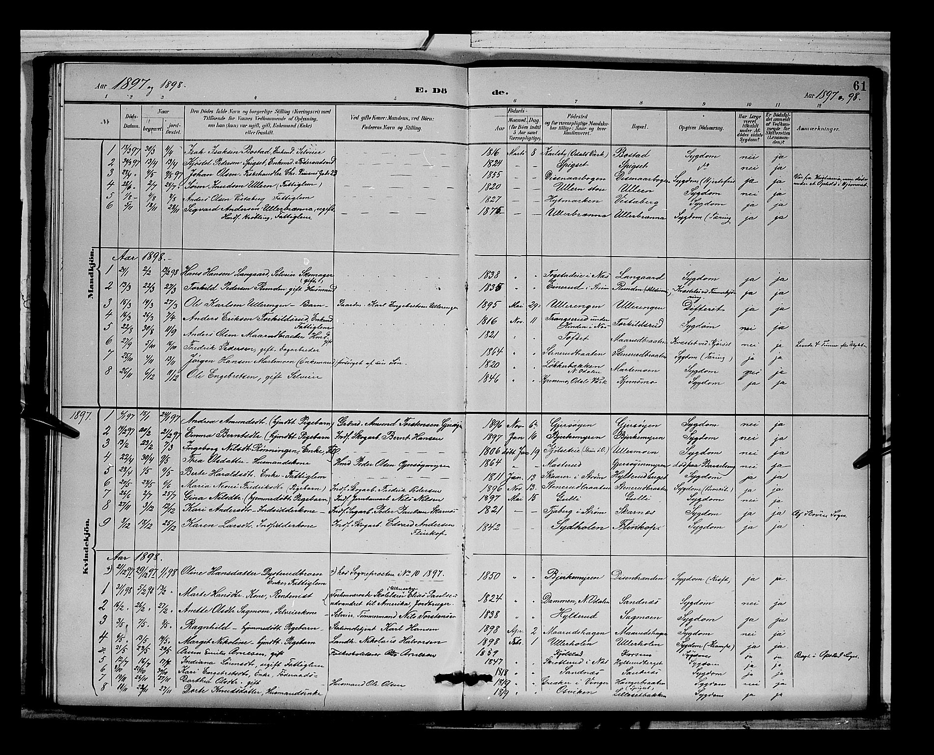 Sør-Odal prestekontor, SAH/PREST-030/H/Ha/Hab/L0004: Parish register (copy) no. 4, 1895-1906, p. 61